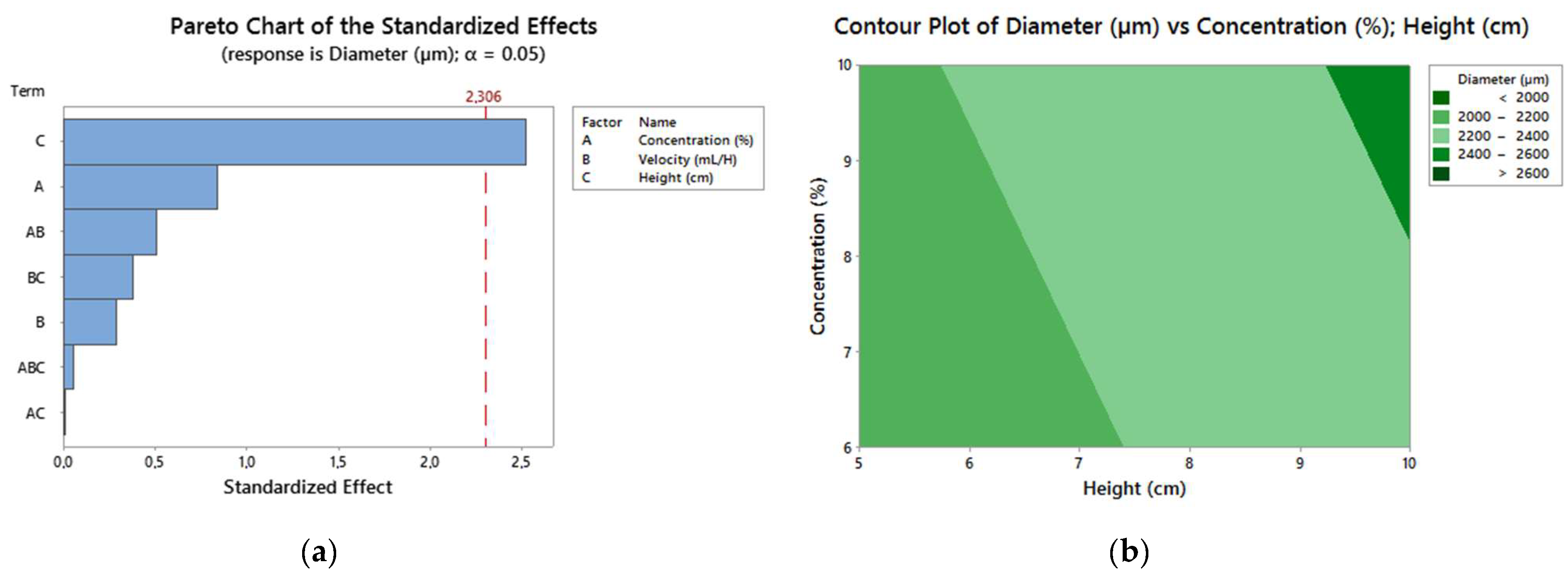 Polymers 13 02920 g005 Polymers 13 02920 g005