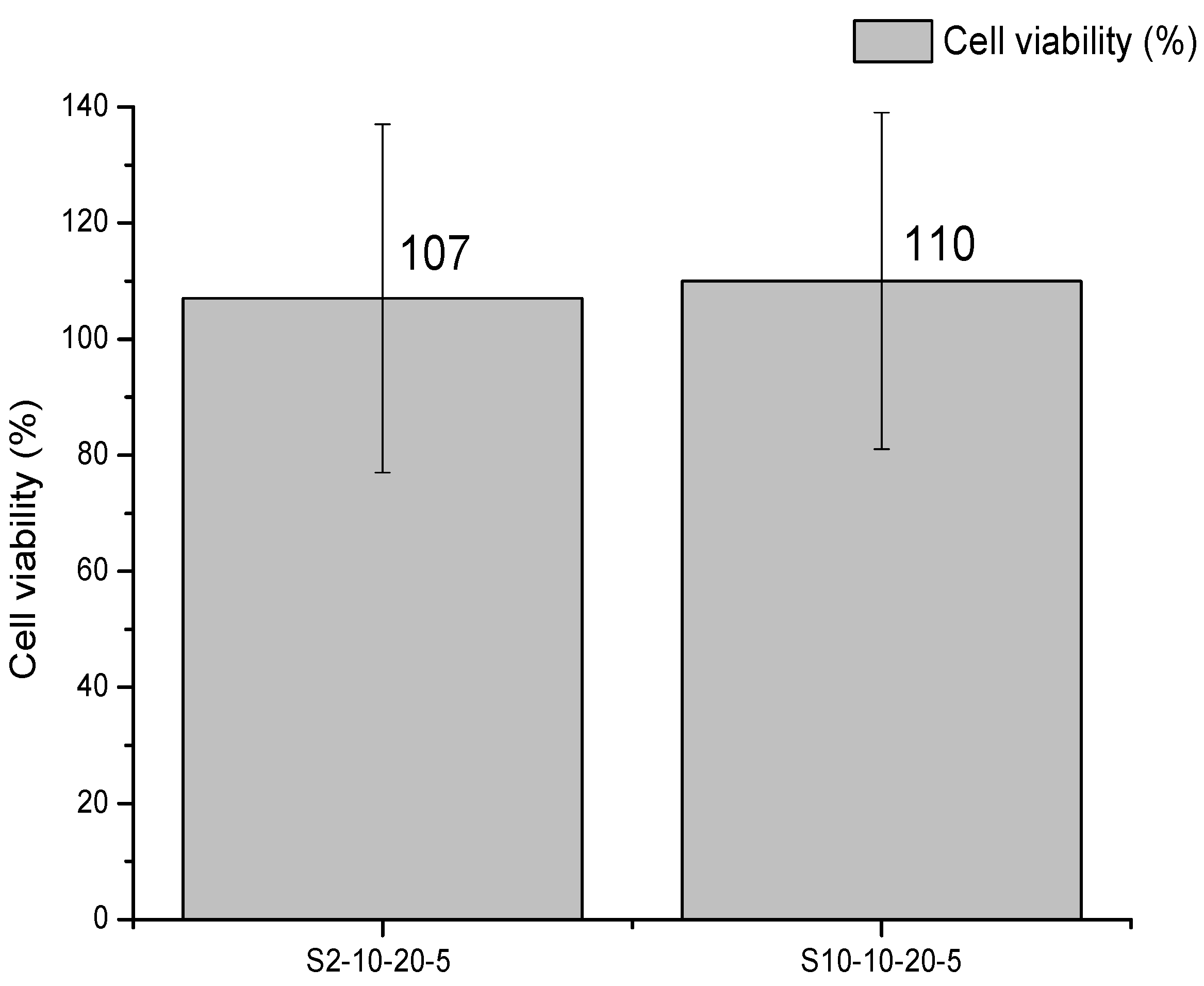 Polymers 13 02920 g008 Polymers 13 02920 g008