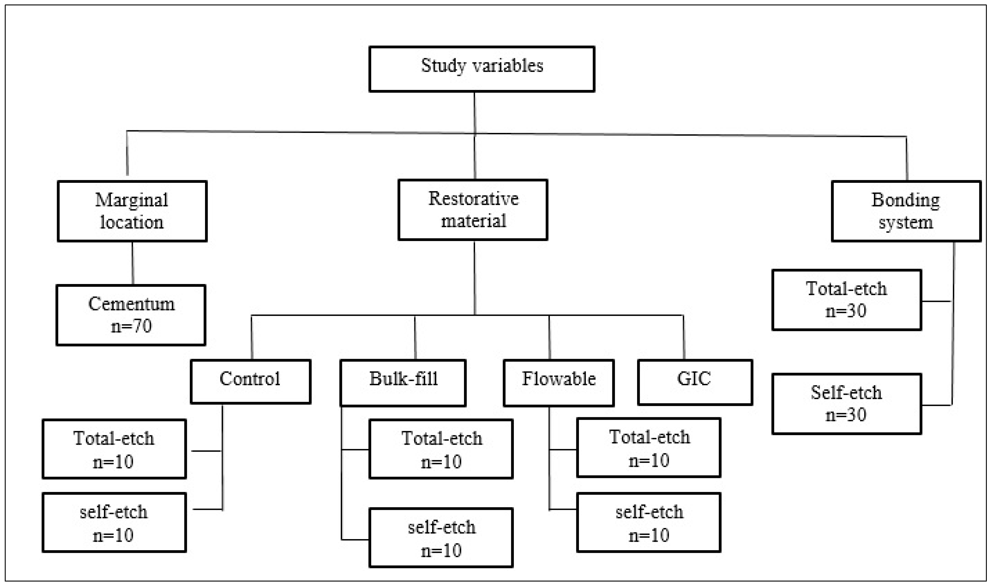 Polymers 13 02921 g001