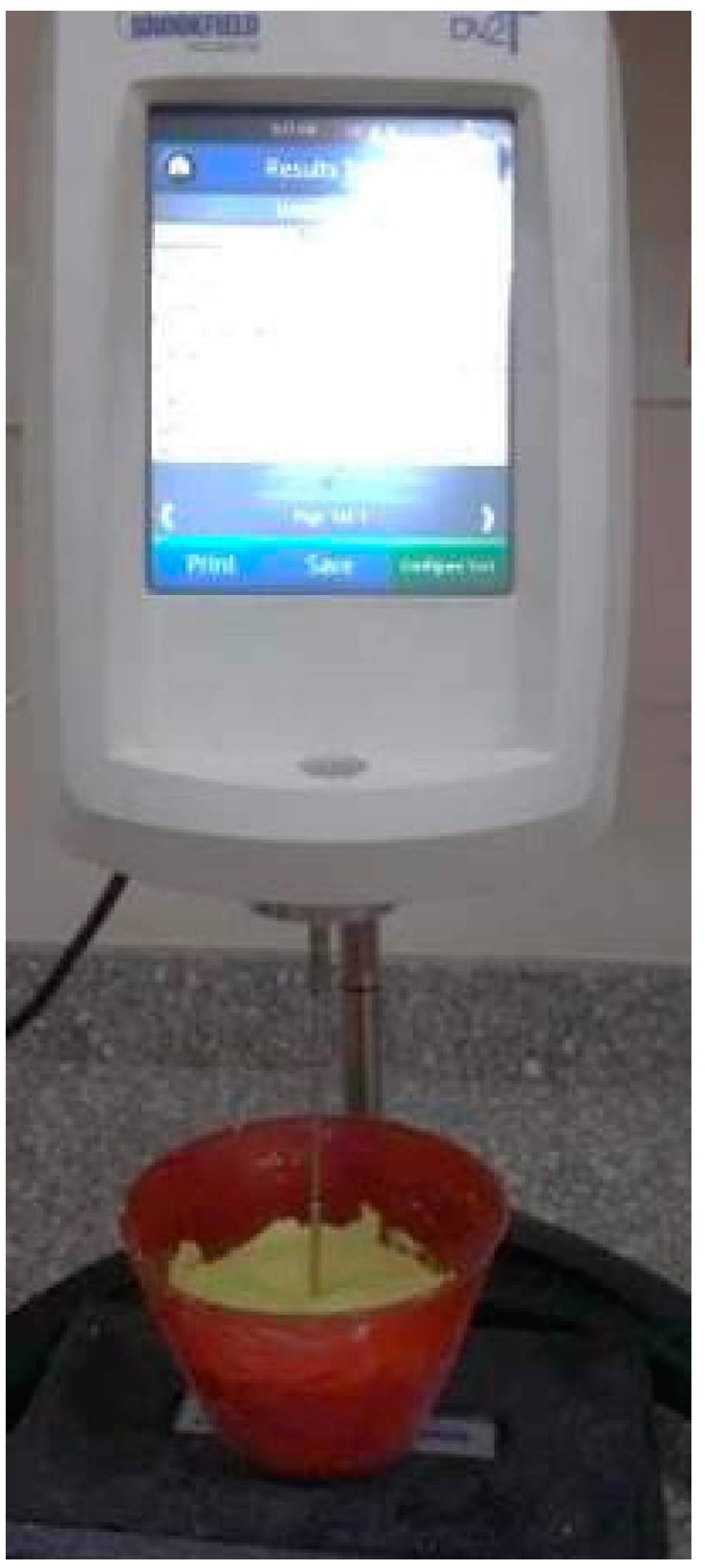 Polymers 13 02923 g001