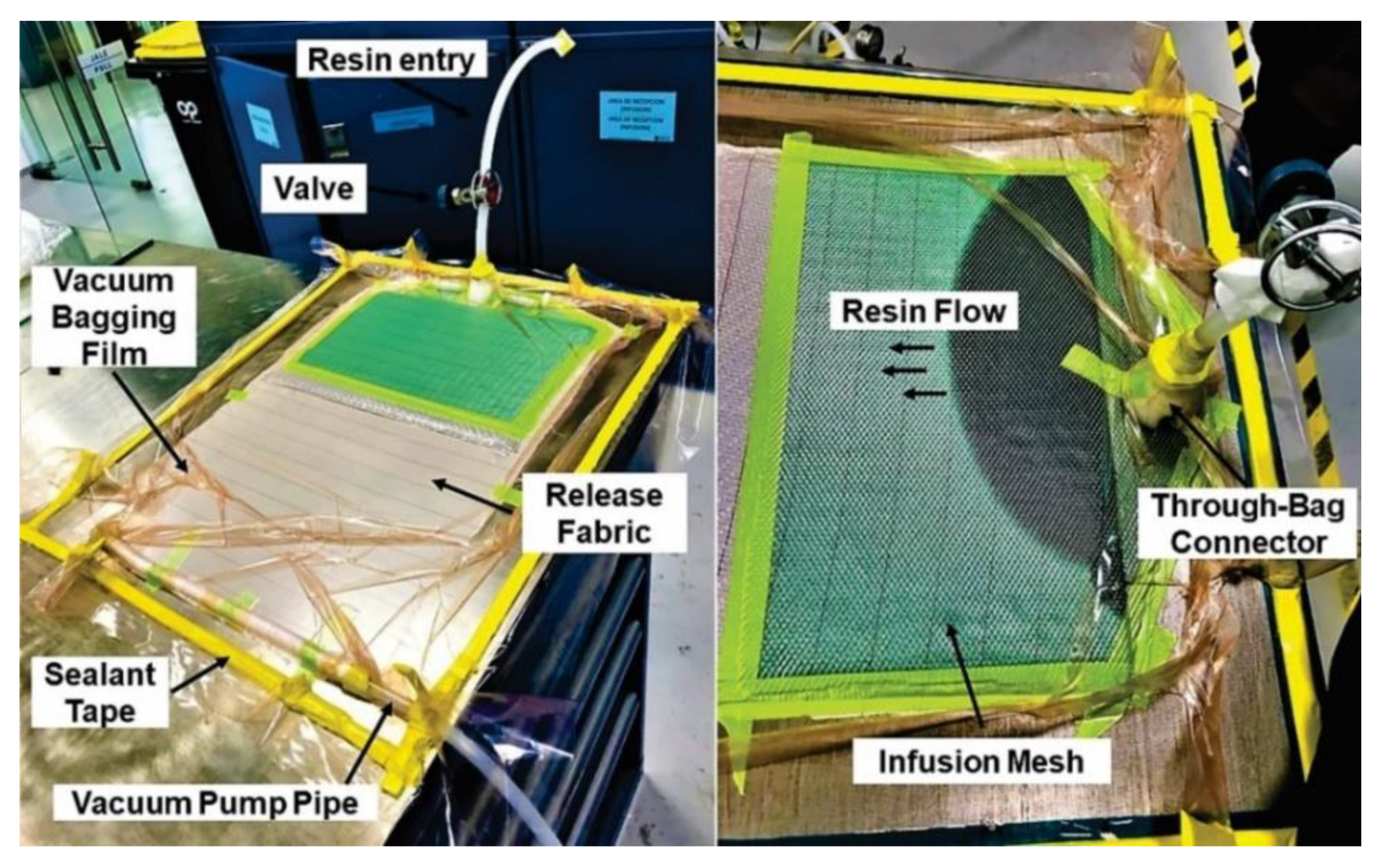 Polymers 13 02933 g001 550