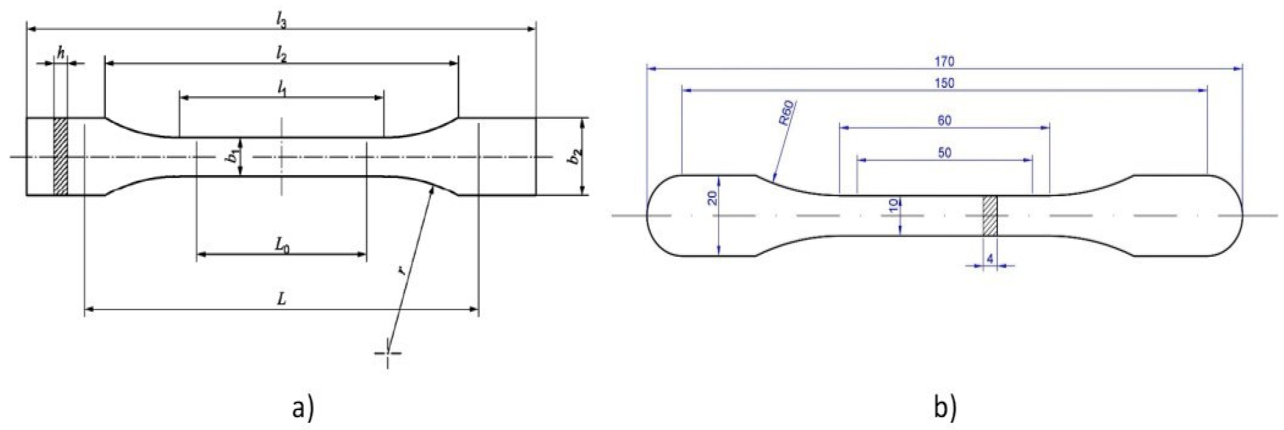 Polymers 13 02934 g005