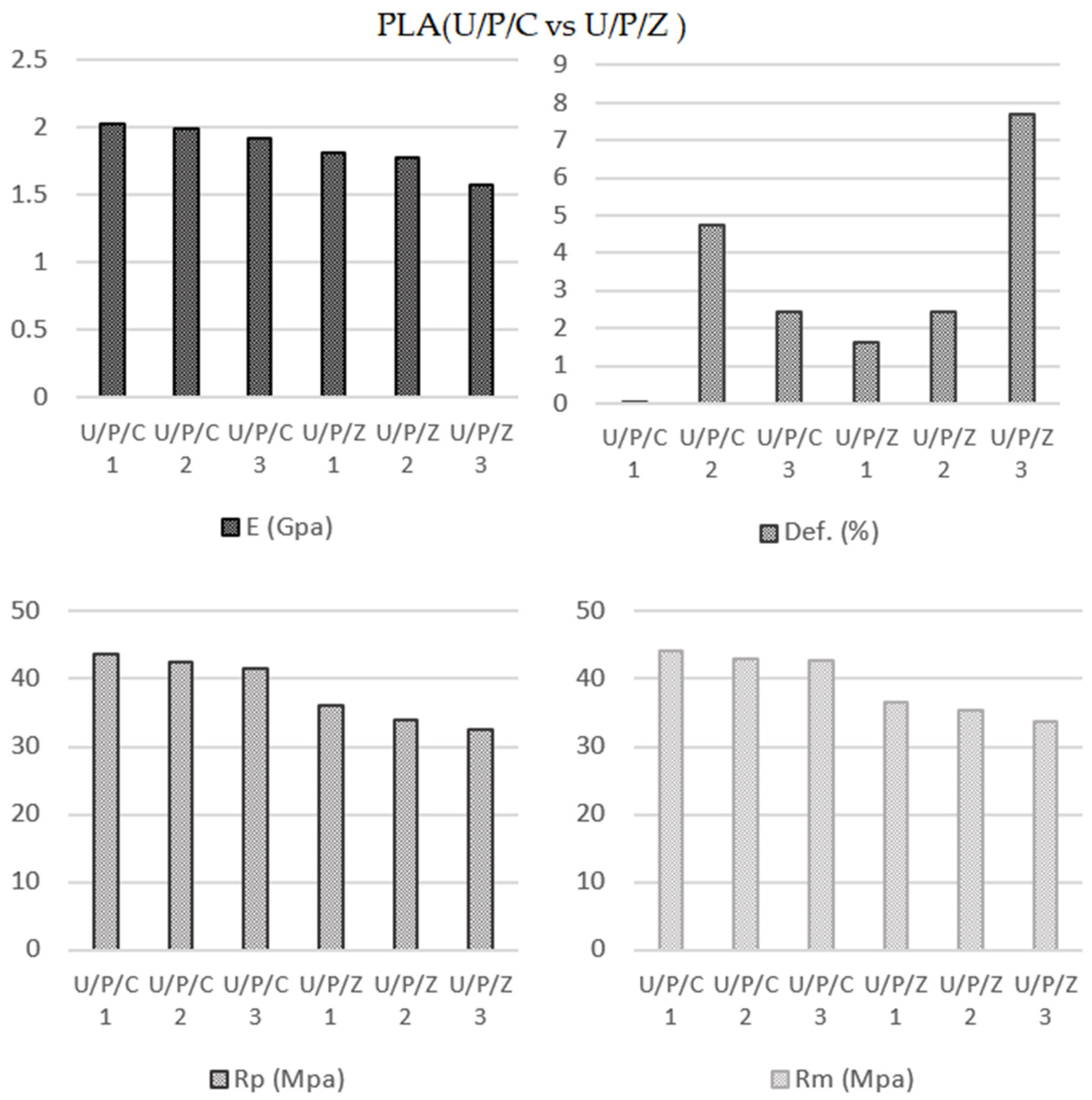 Polymers 13 02934 g008