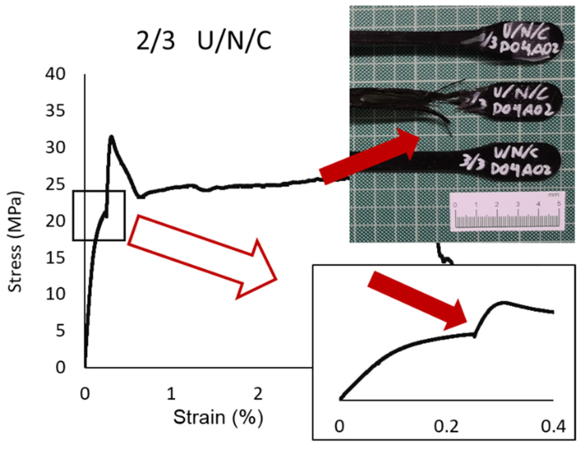 Polymers 13 02934 g011