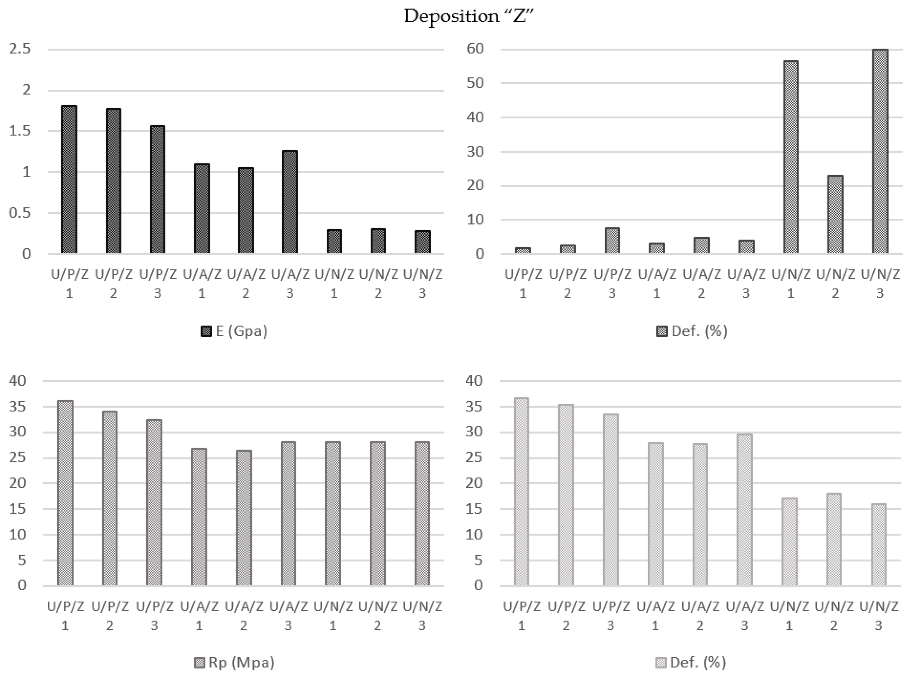 Polymers 13 02934 g012