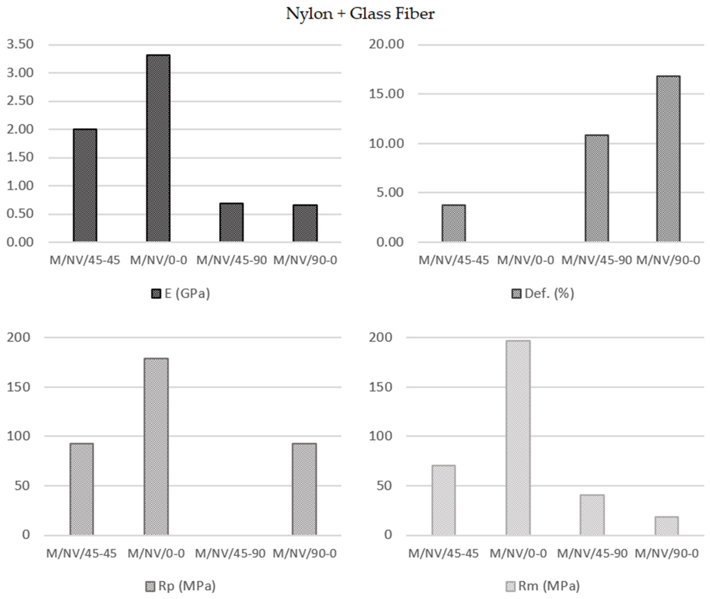 Polymers 13 02934 g016