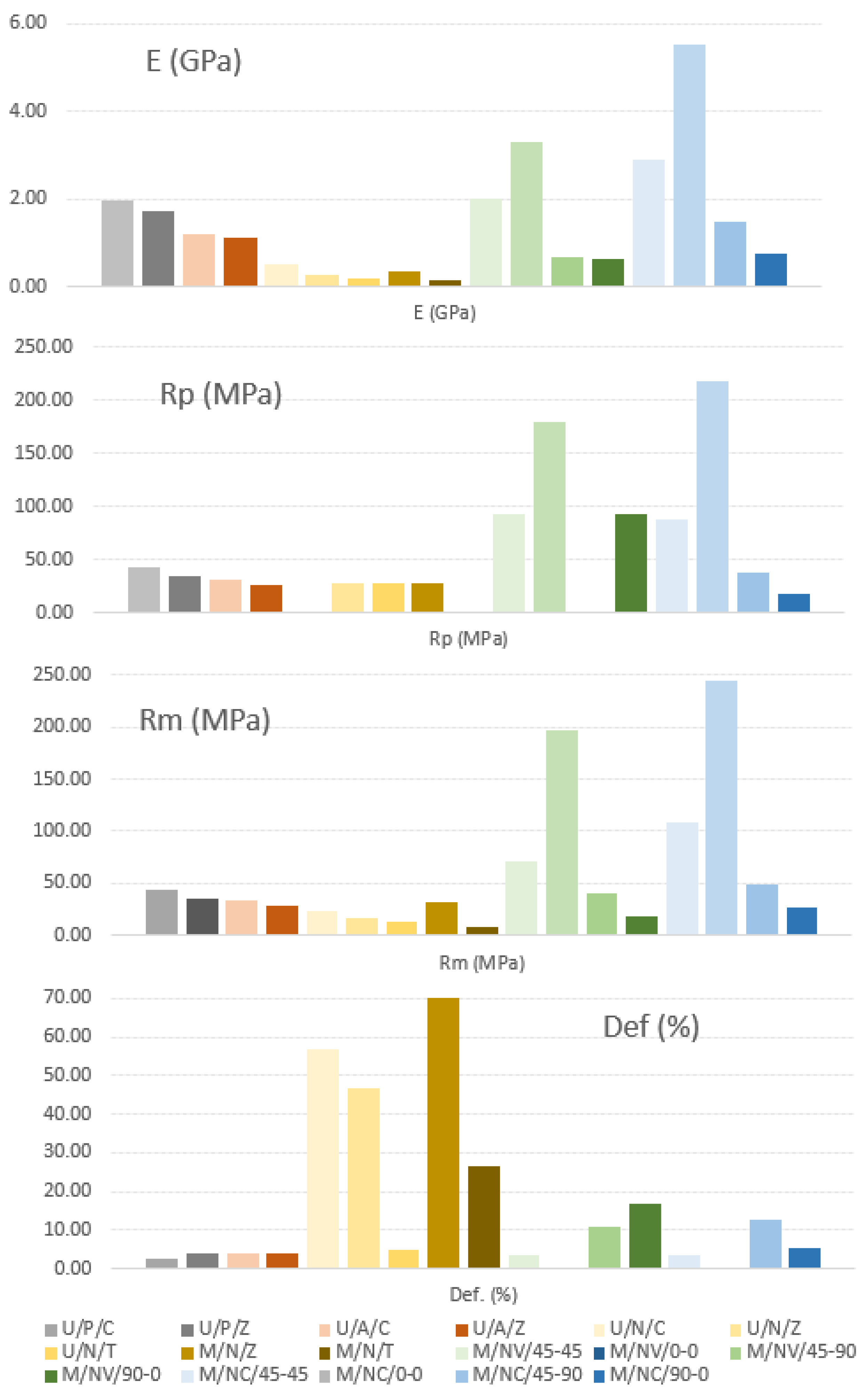 Polymers 13 02934 g026