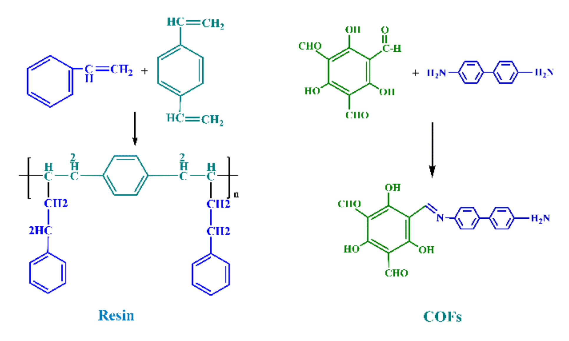 Polymers 13 02935 g002