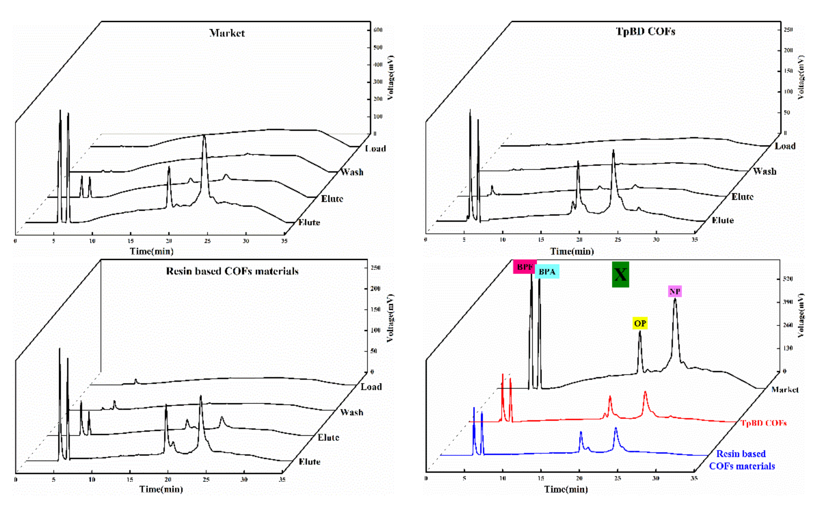 Polymers 13 02935 g010