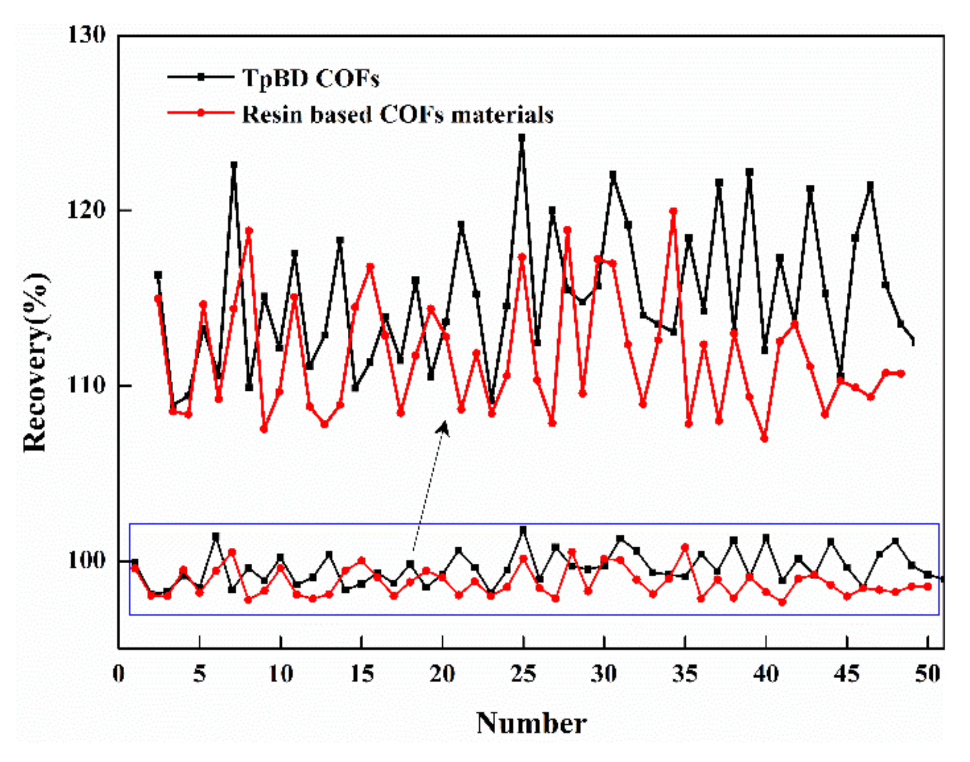 Polymers 13 02935 g015