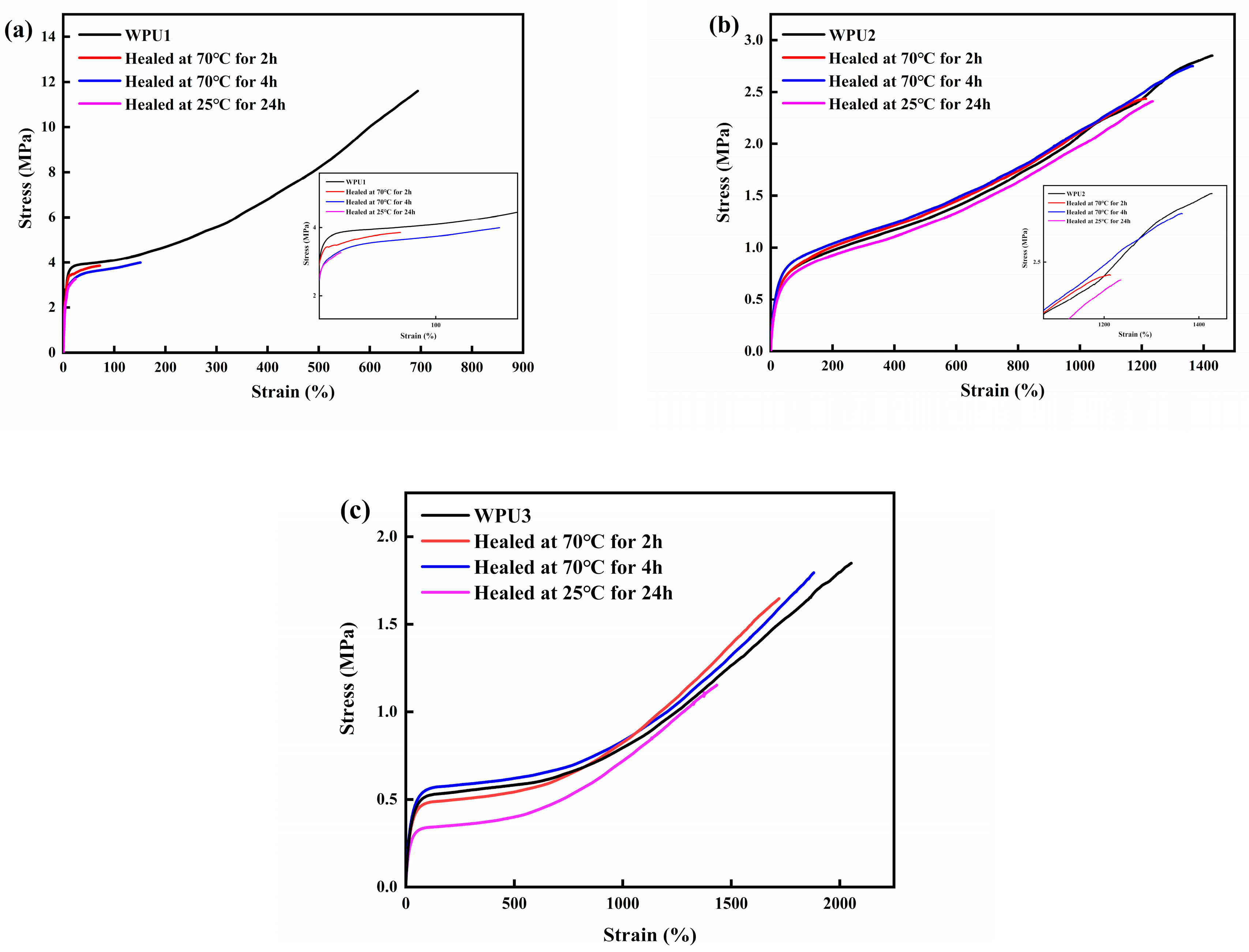 Polymers 13 02936 g007