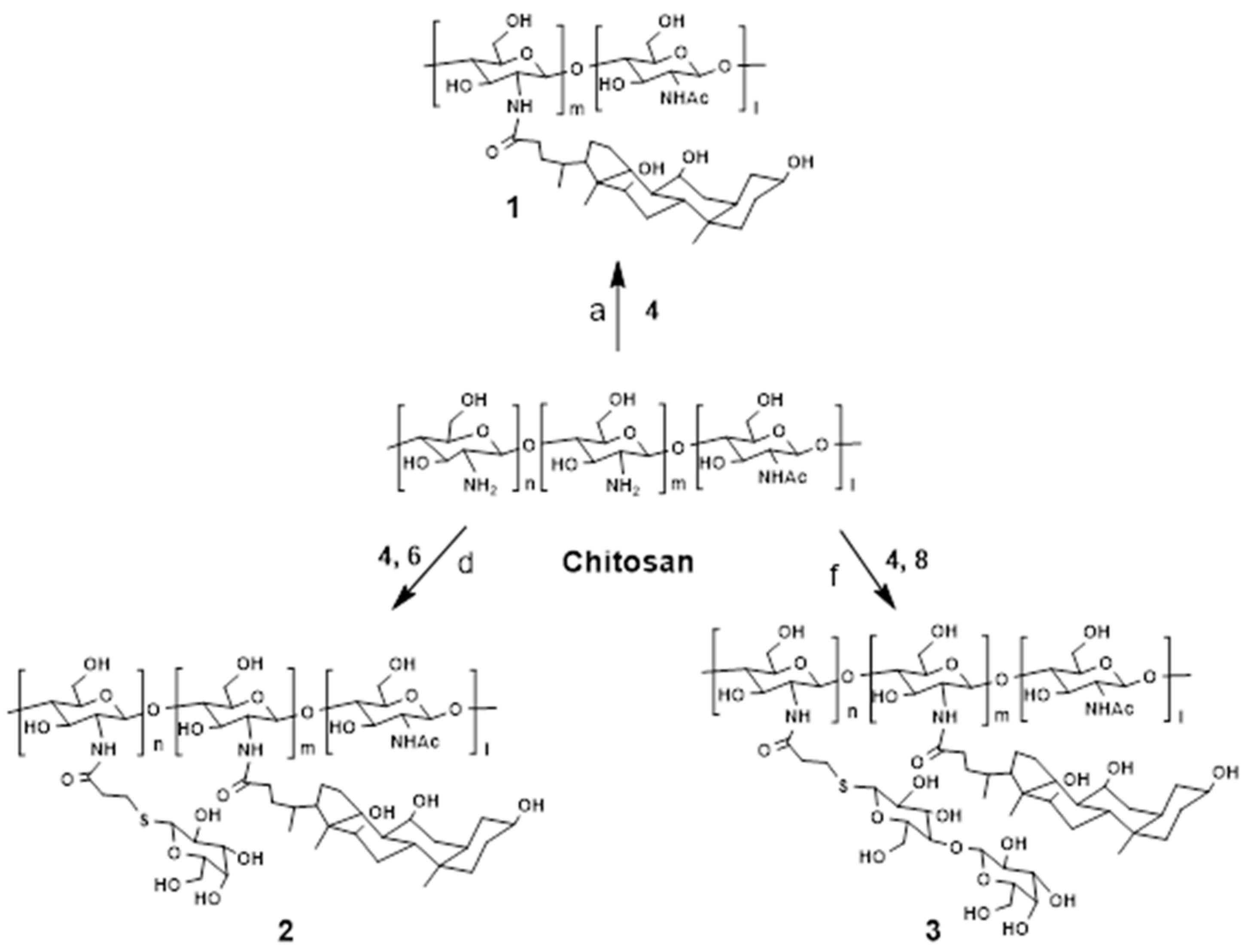 Polymers 13 02939 sch002