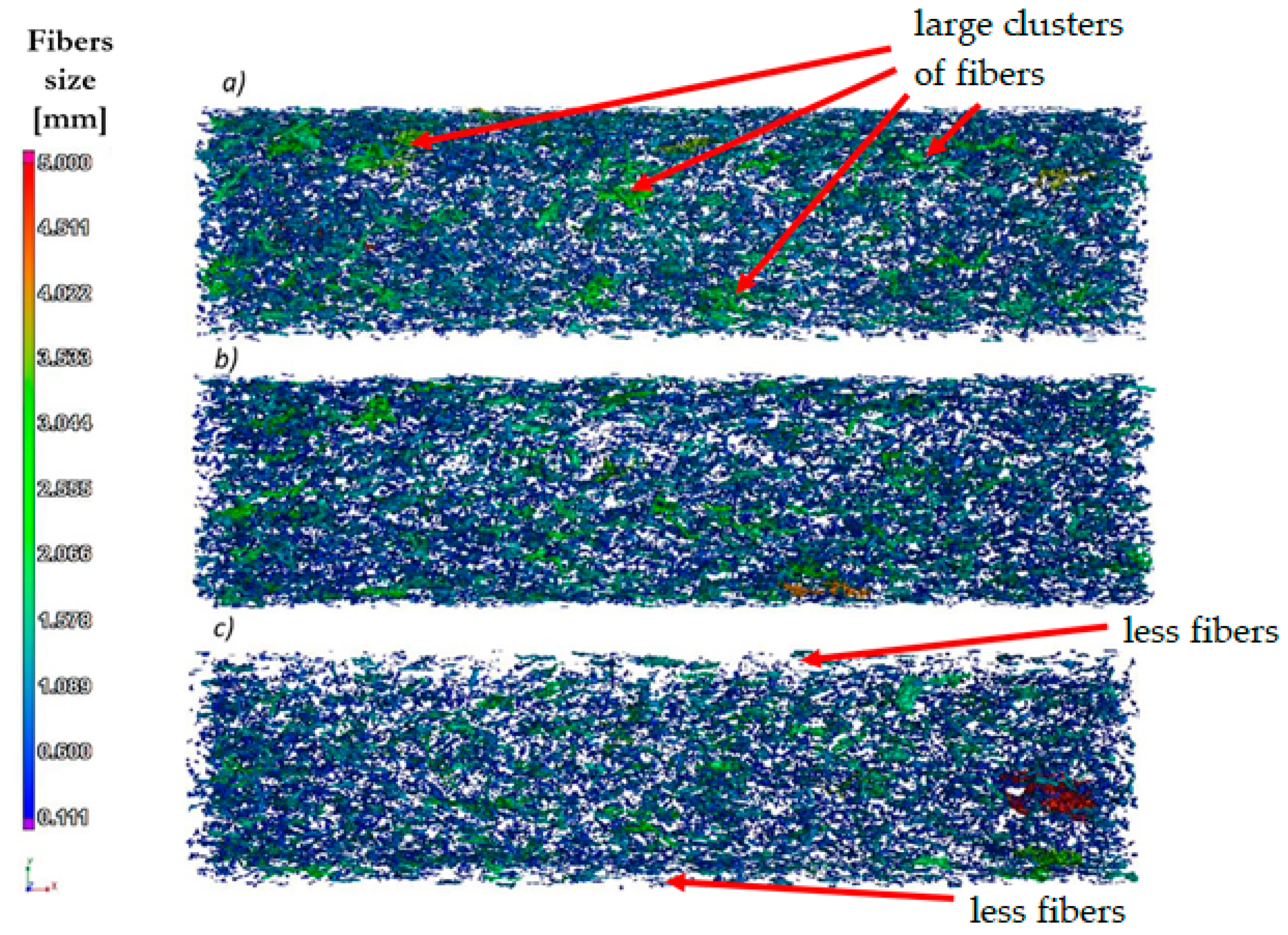 Polymers 13 02942 g004