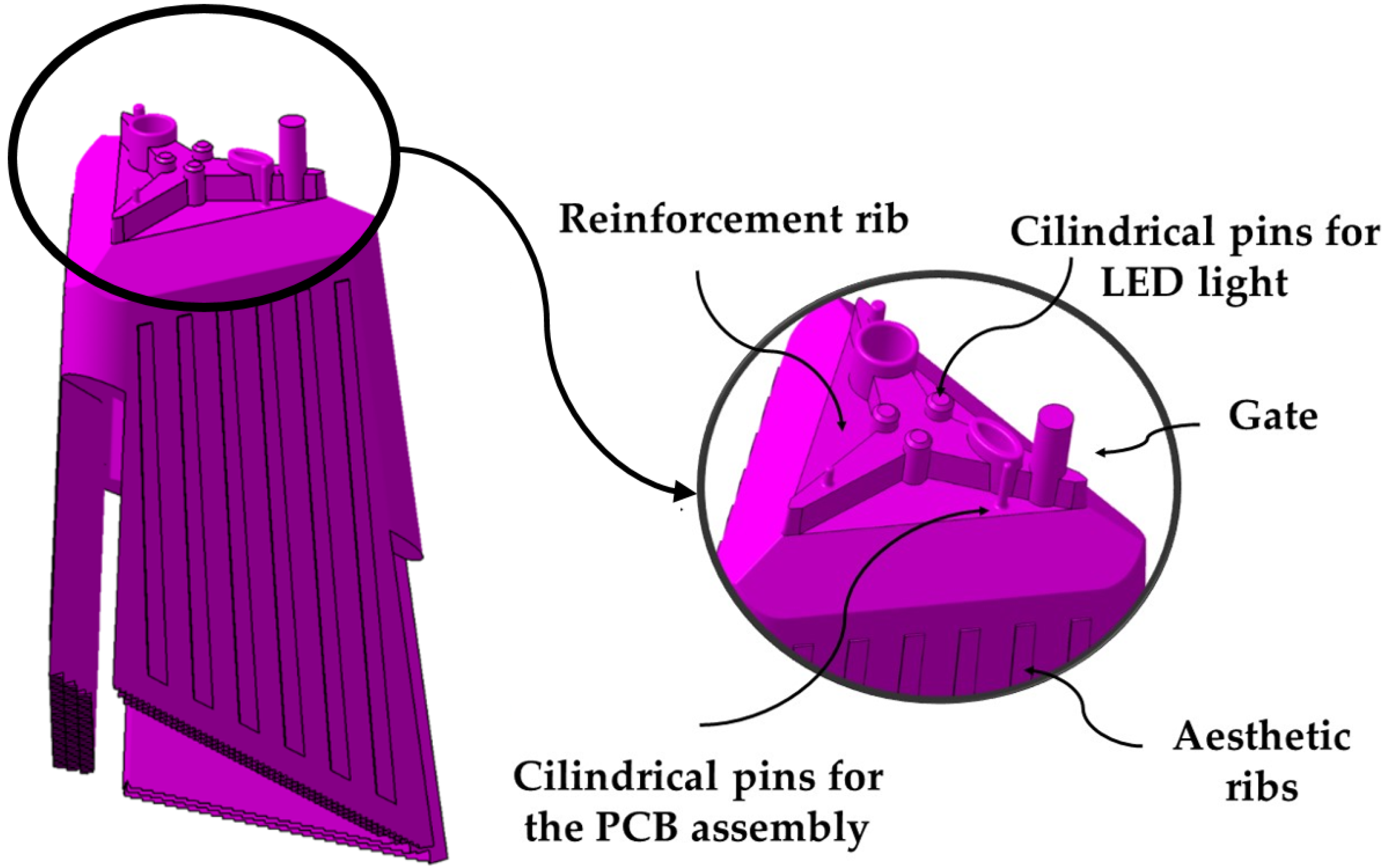 Polymers 13 02944 g001 550