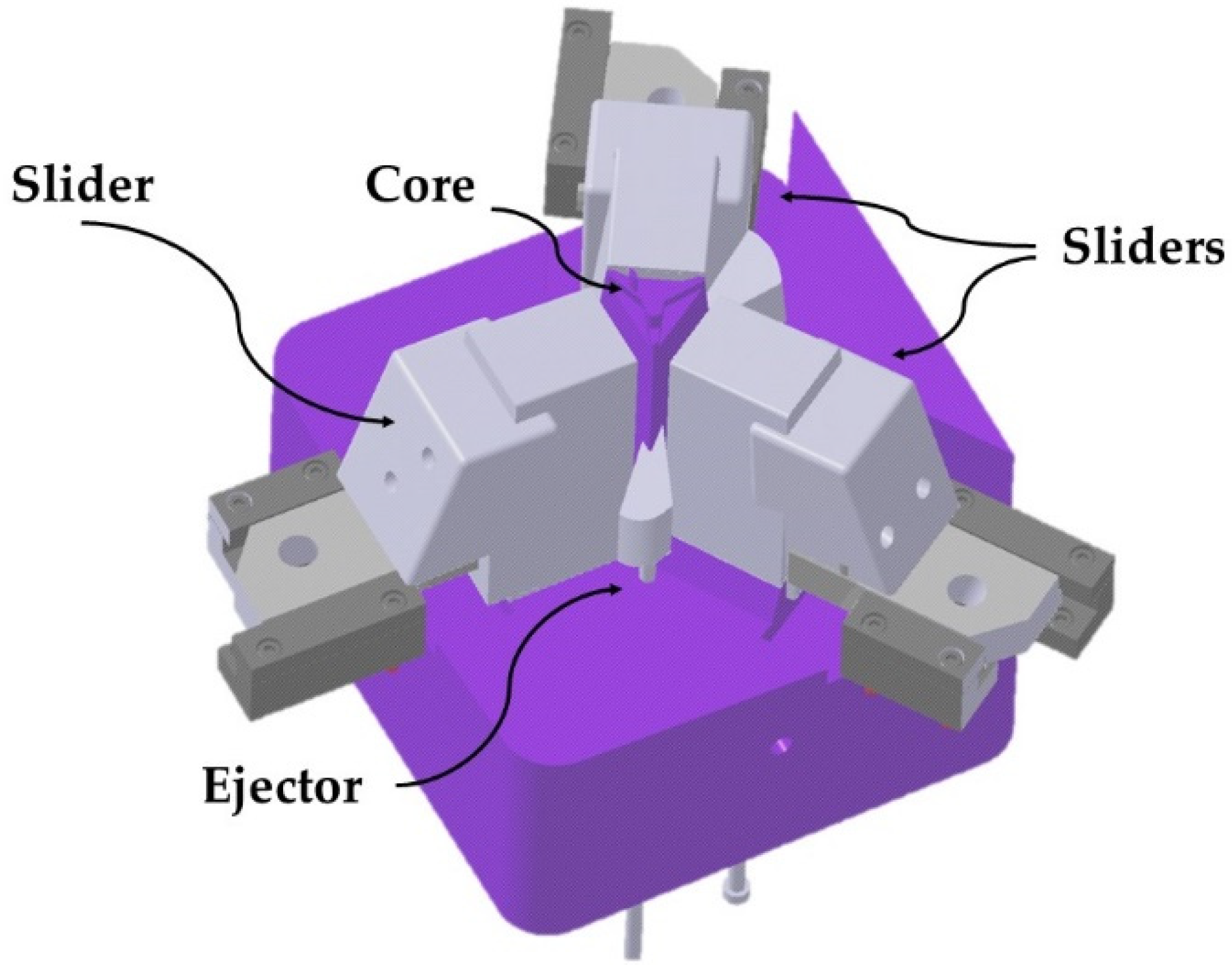 Polymers 13 02944 g002 550