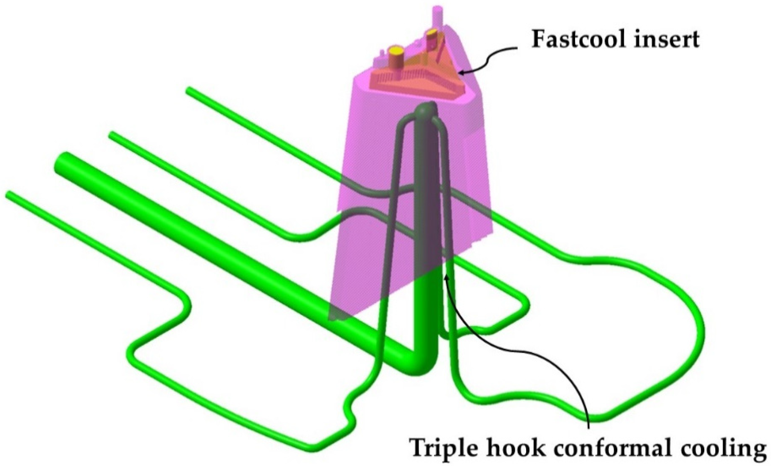 Polymers 13 02944 g006 550