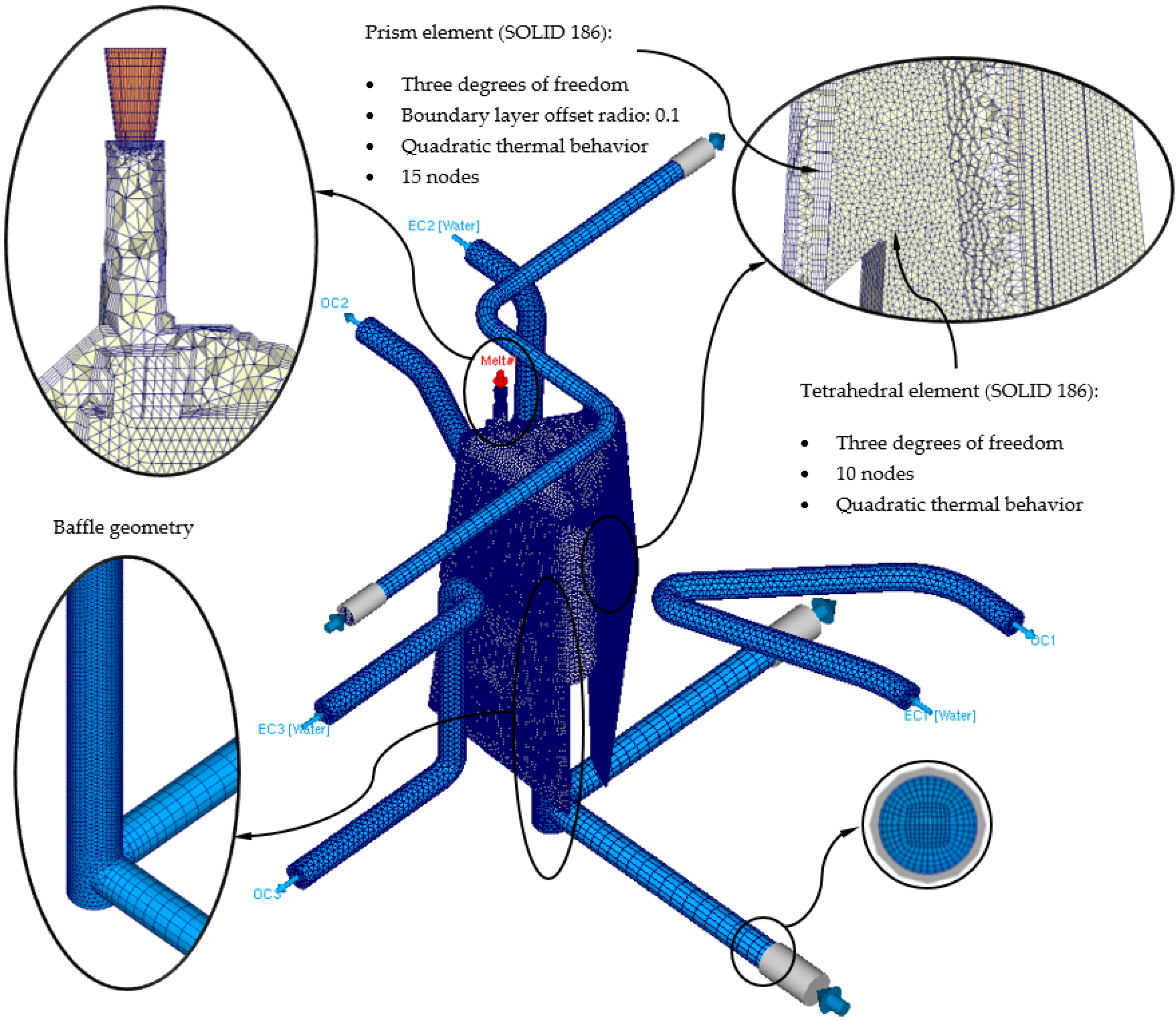 Polymers 13 02944 g010 550