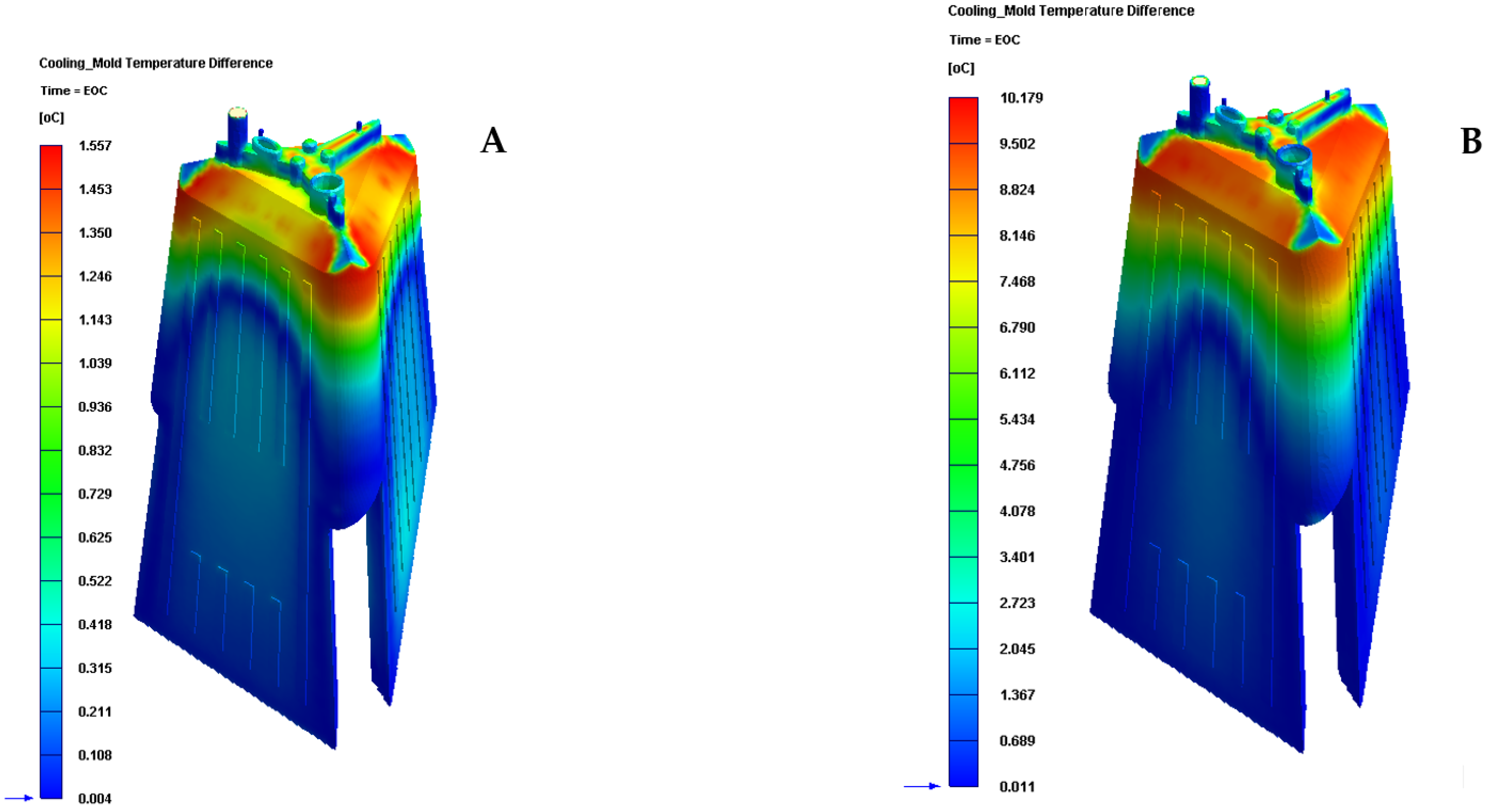 Polymers 13 02944 g015 550