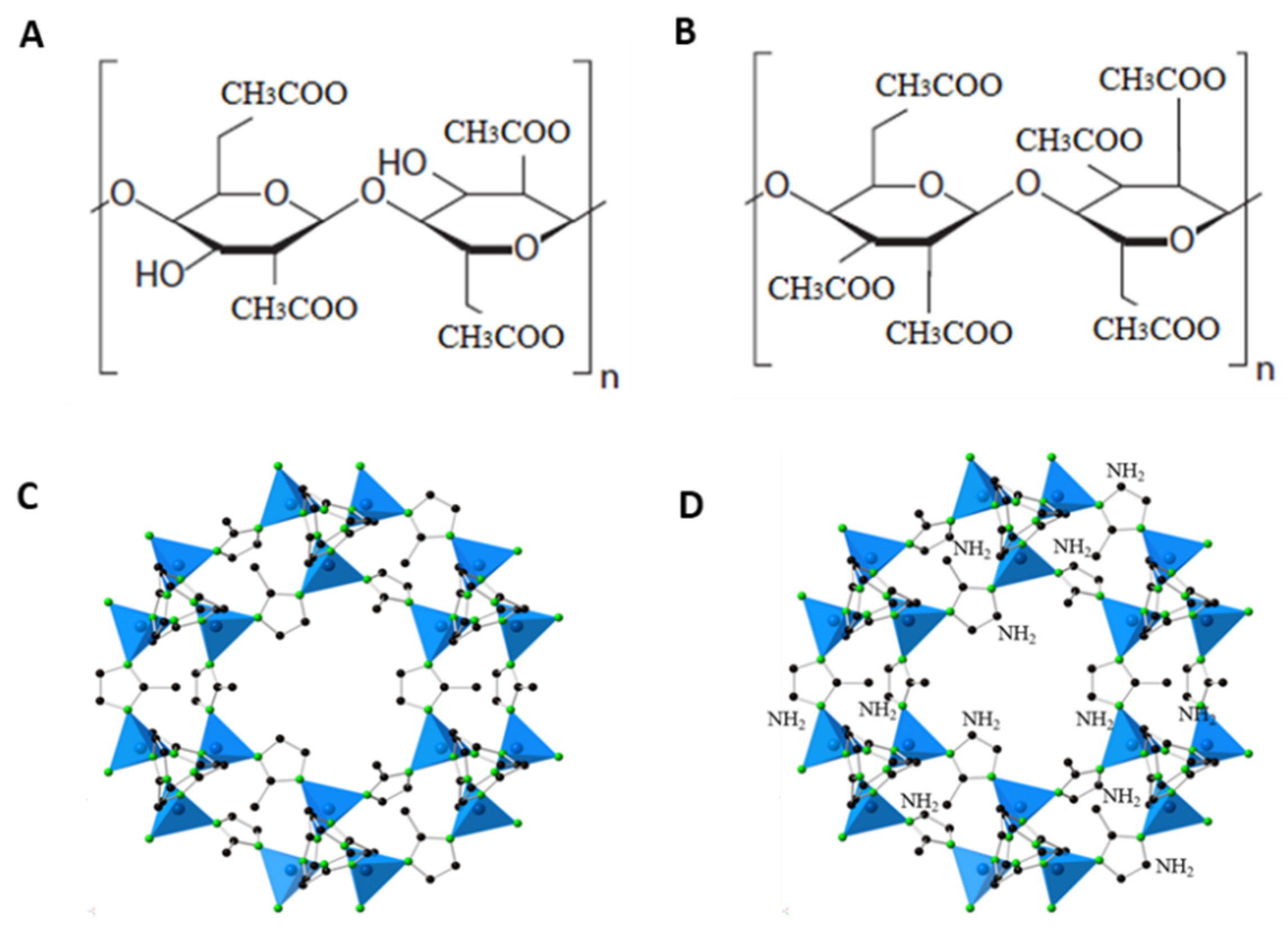 Polymers 13 02946 g001 550