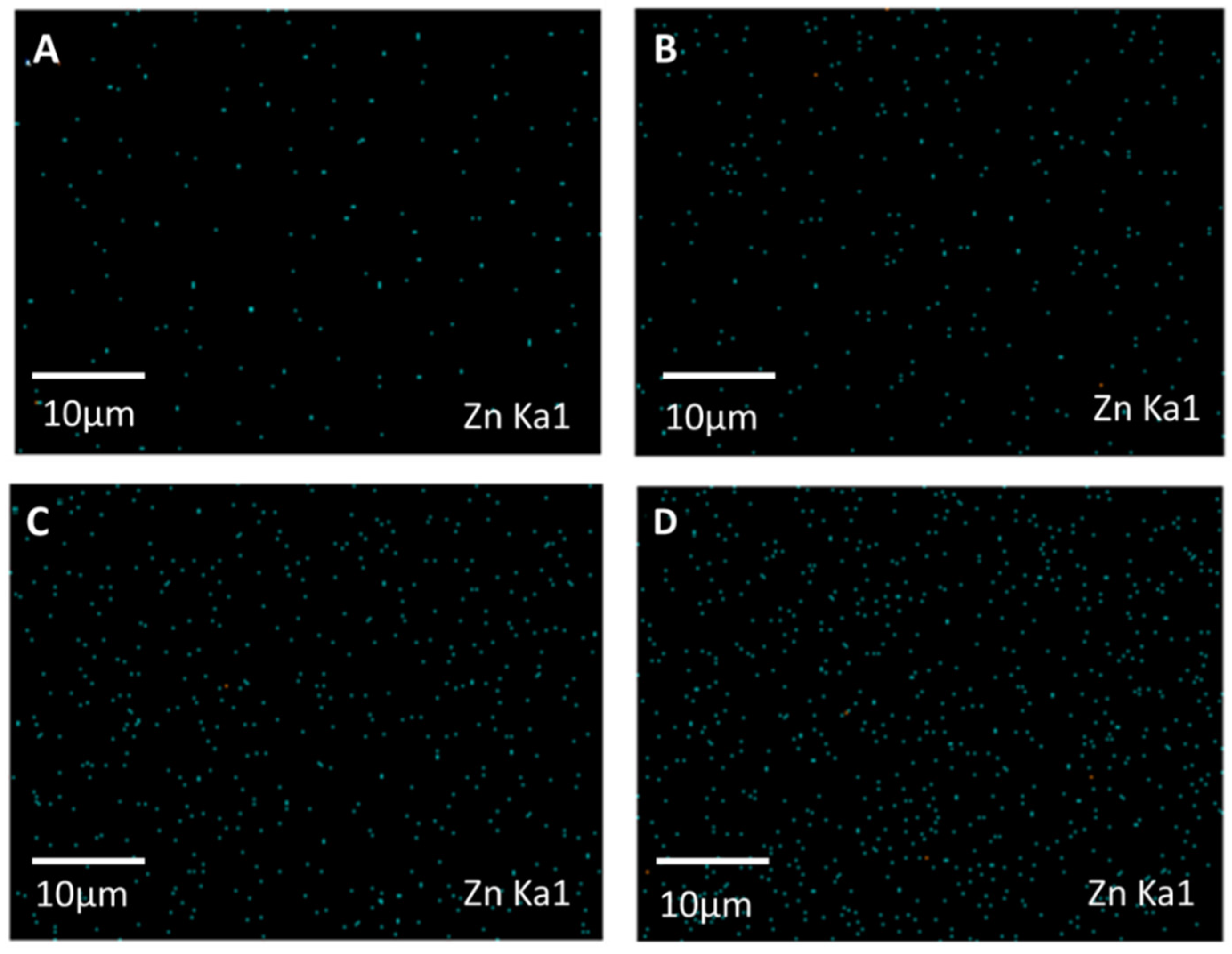 Polymers 13 02946 g006 550
