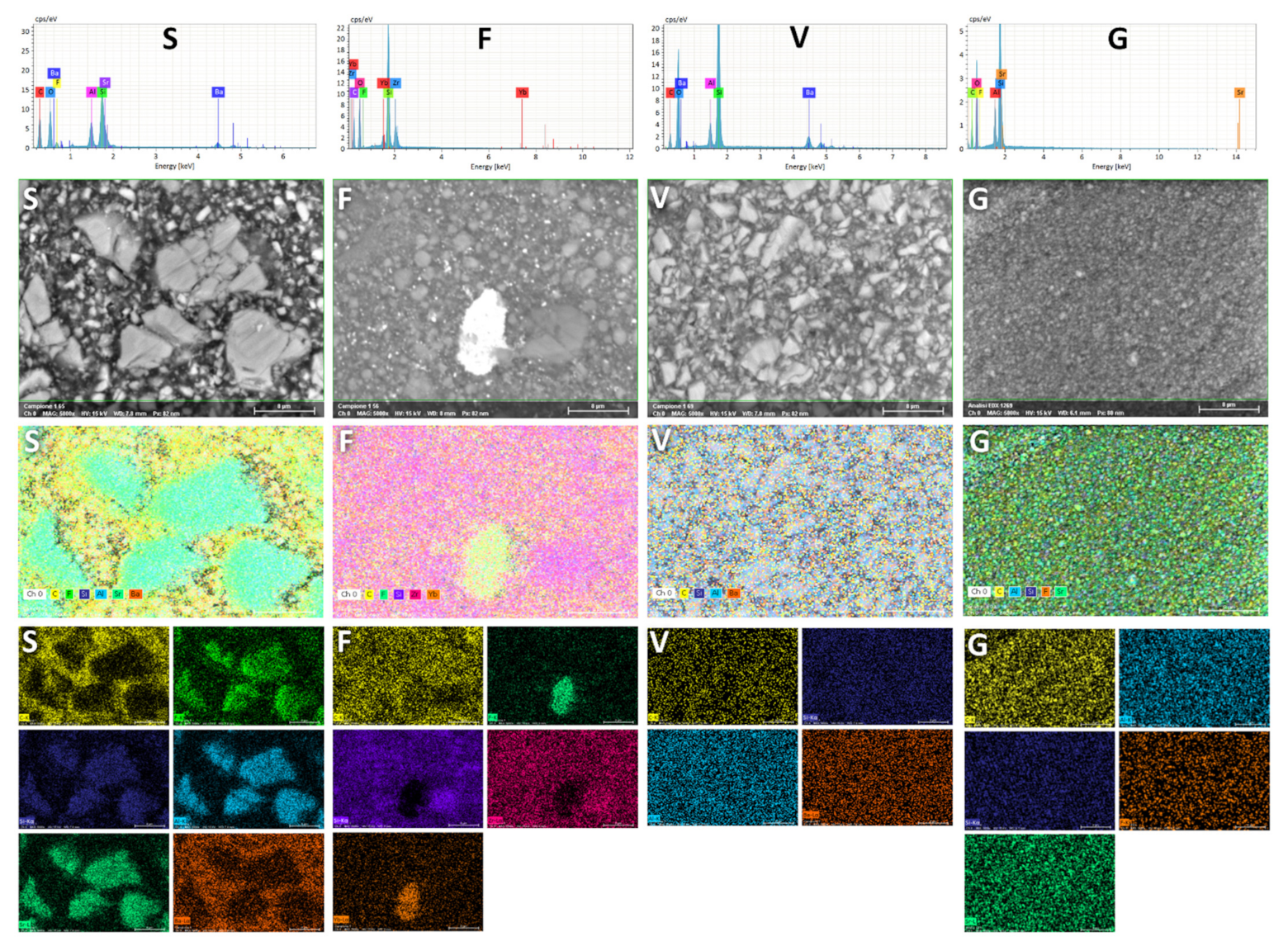 Polymers 13 02948 g002