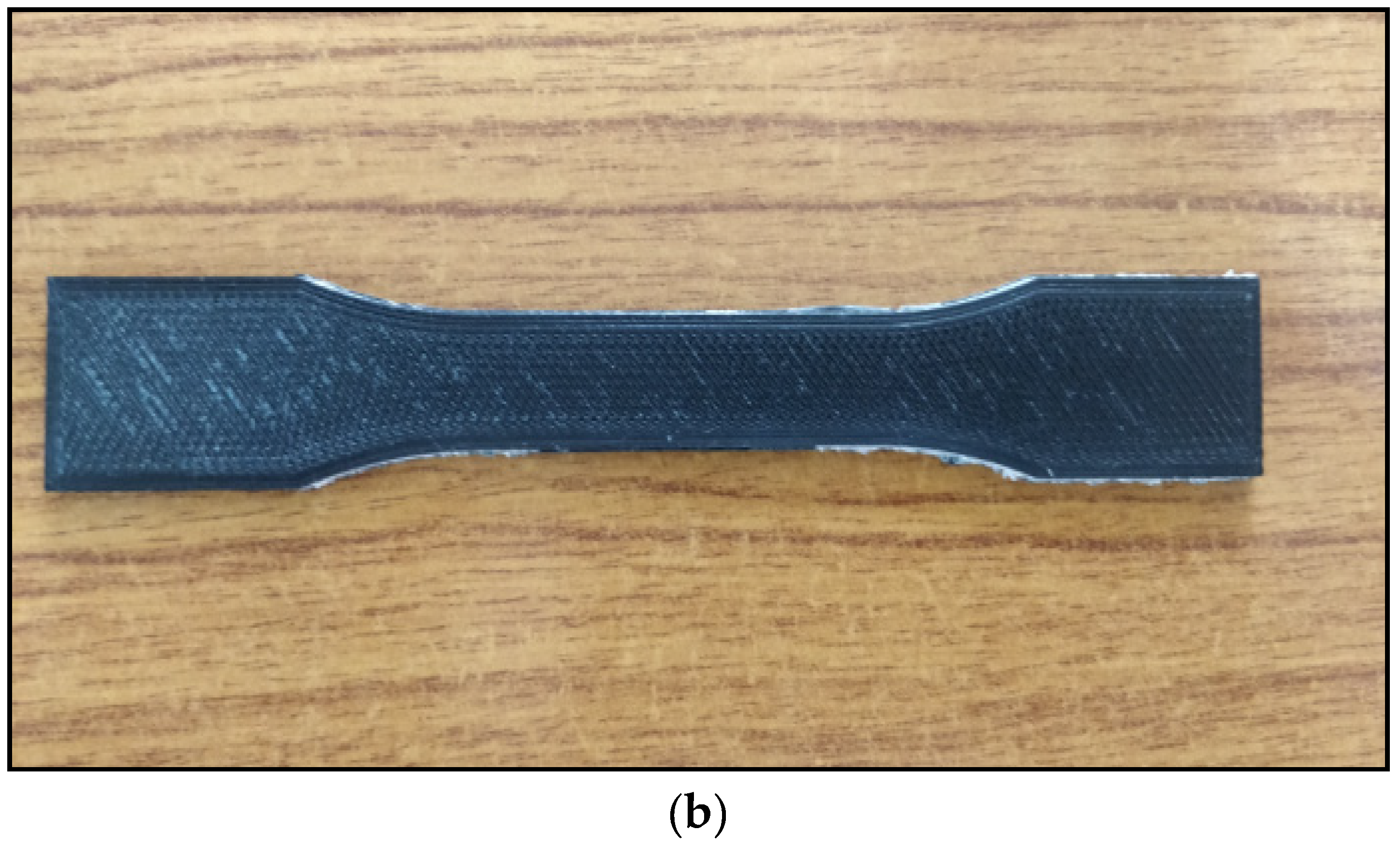 Polymers 13 02951 g006b