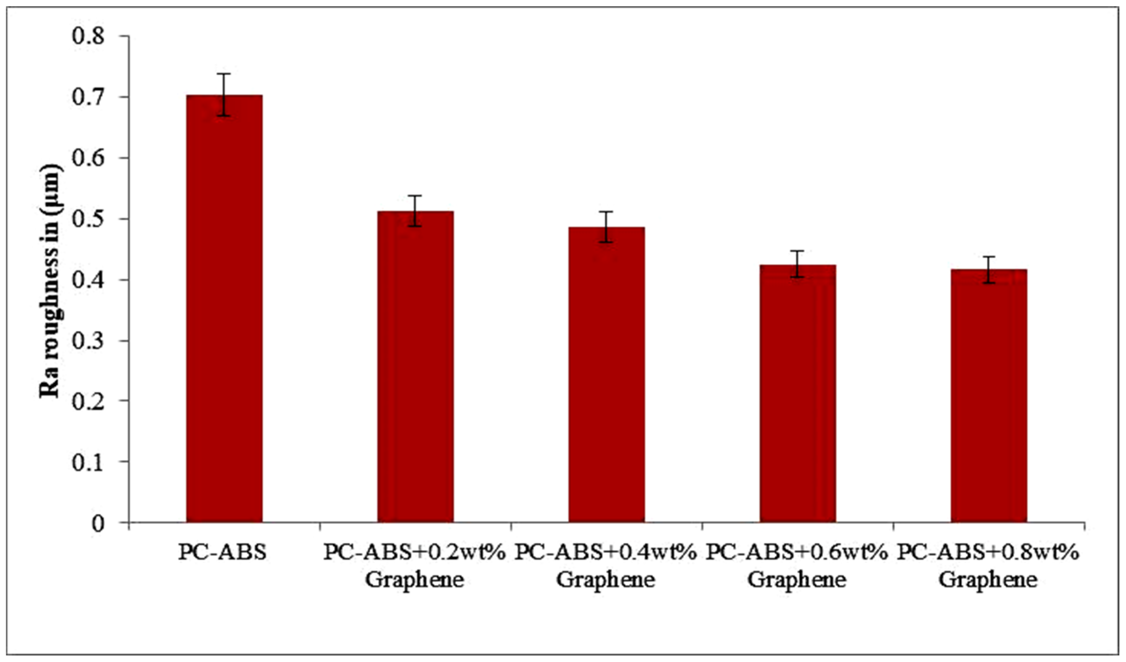 Polymers 13 02951 g013