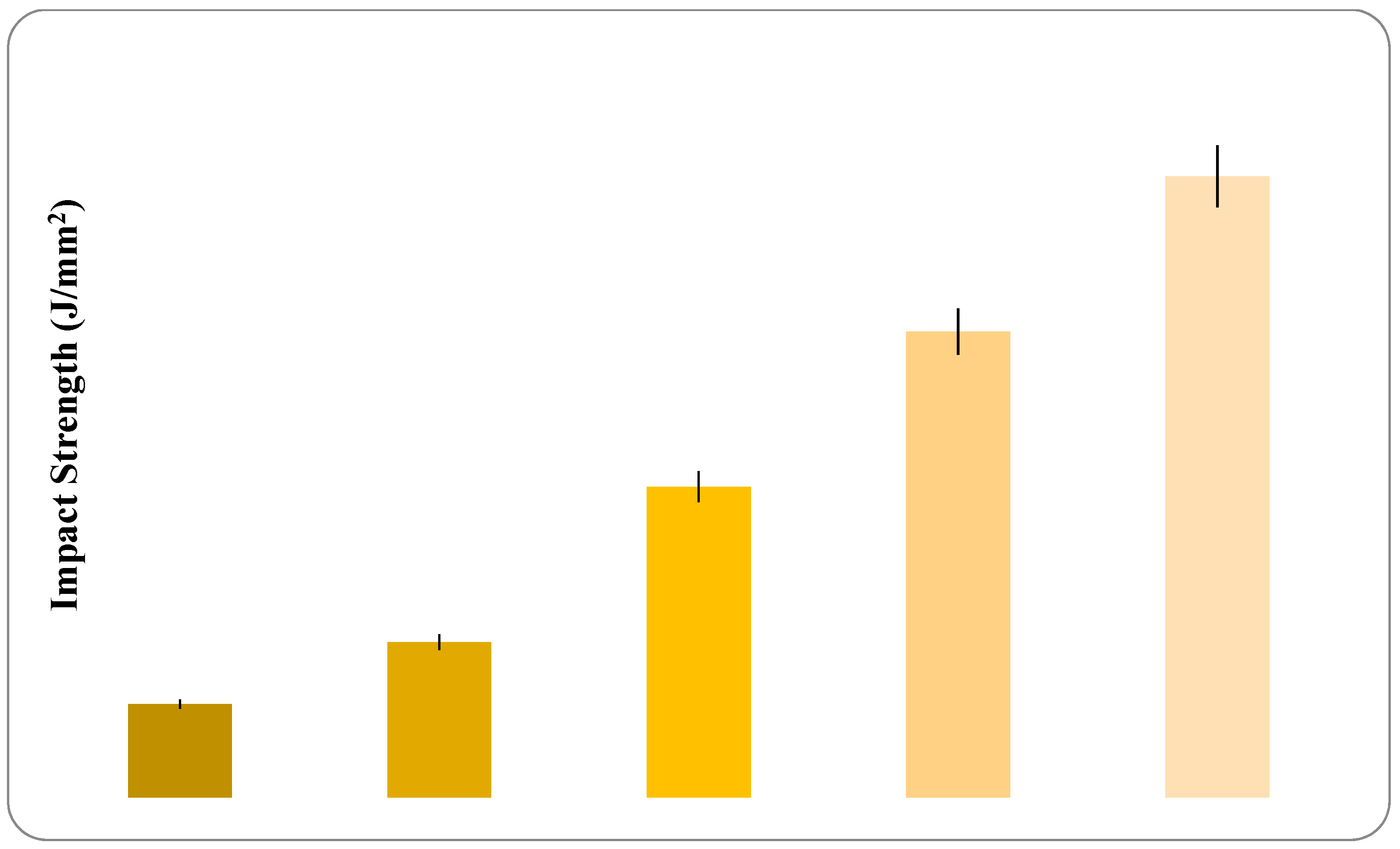 Polymers 13 02951 g018