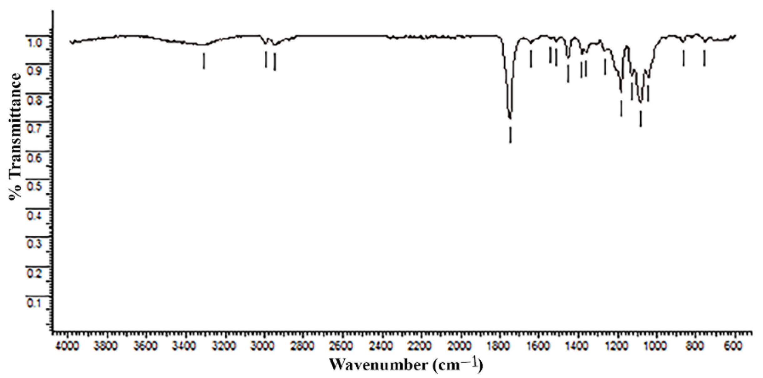 Polymers 13 02953 g013 Polymers 13 02953 g013