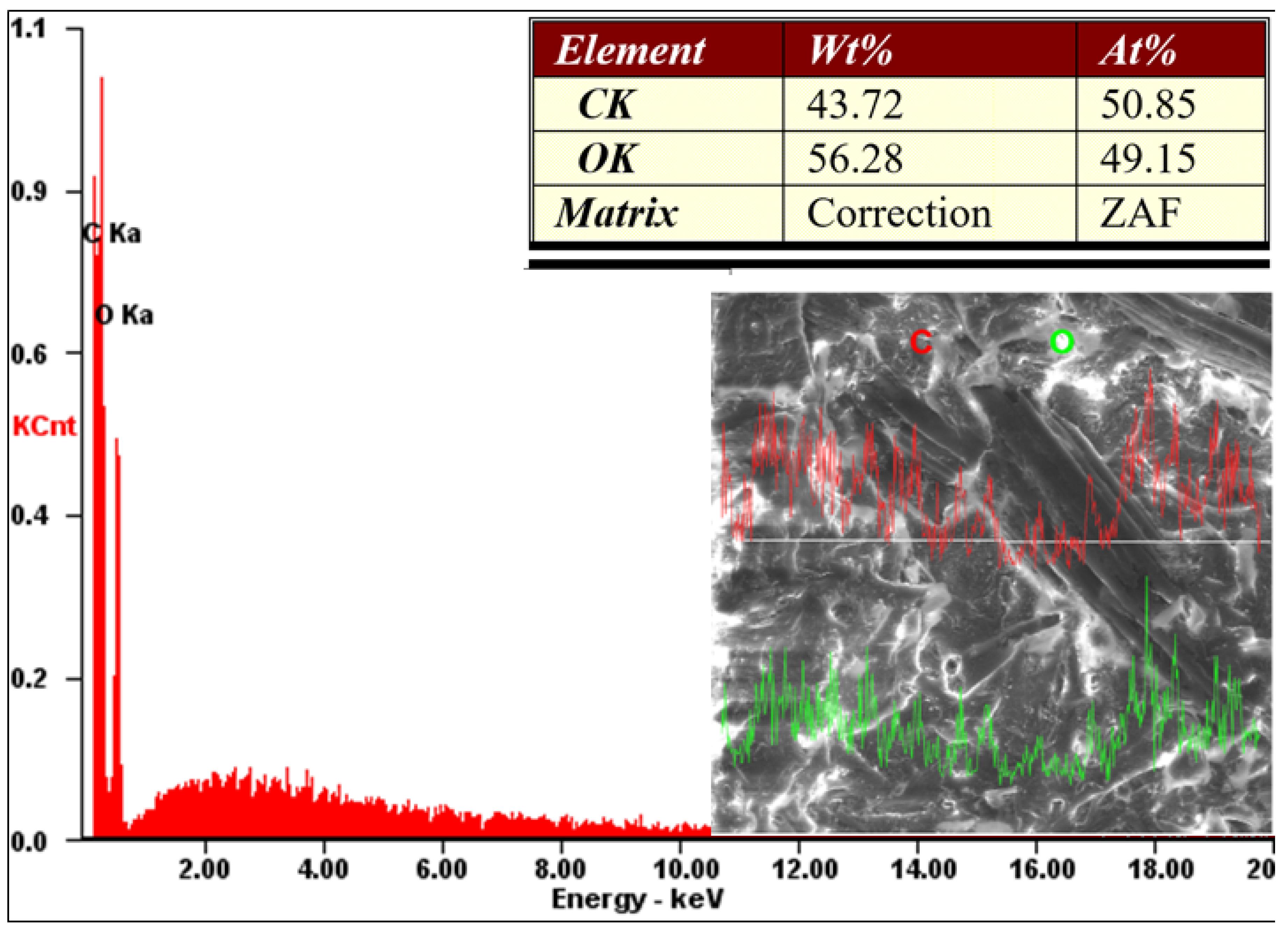 Polymers 13 02953 g016 Polymers 13 02953 g016