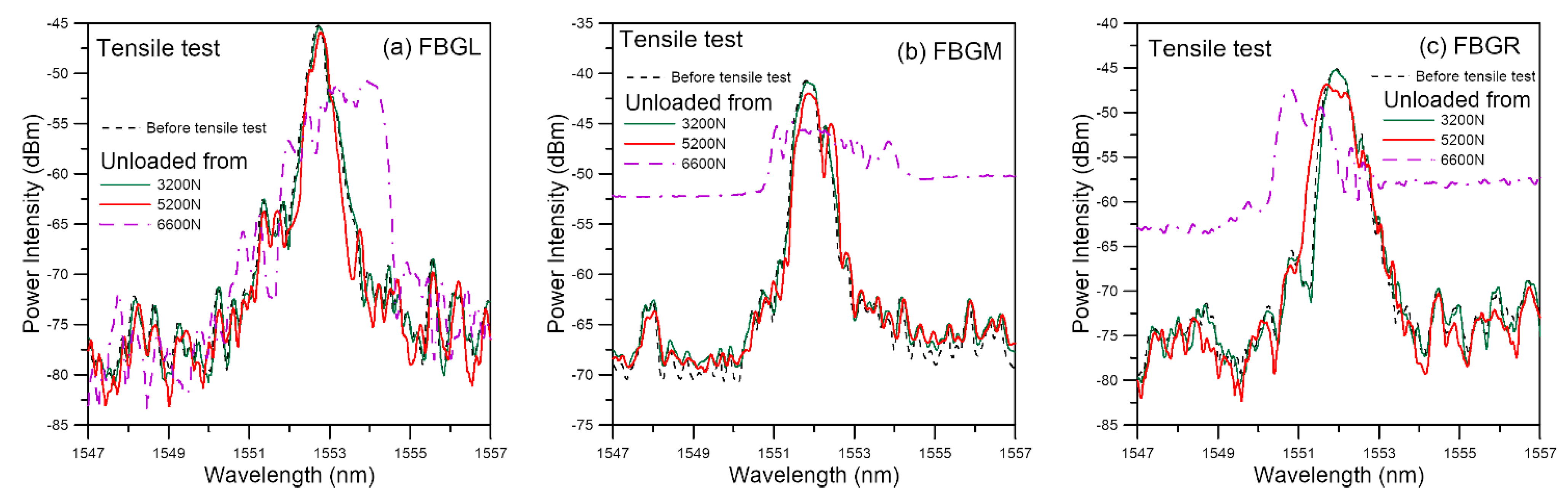 Polymers 13 02954 g004