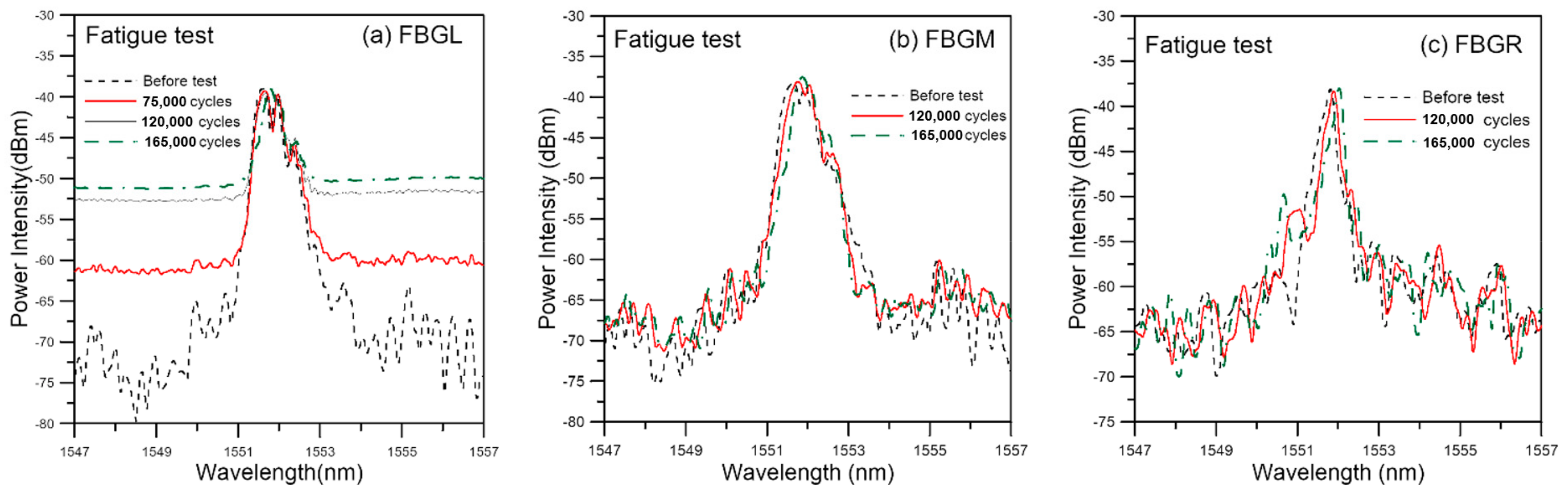 Polymers 13 02954 g009