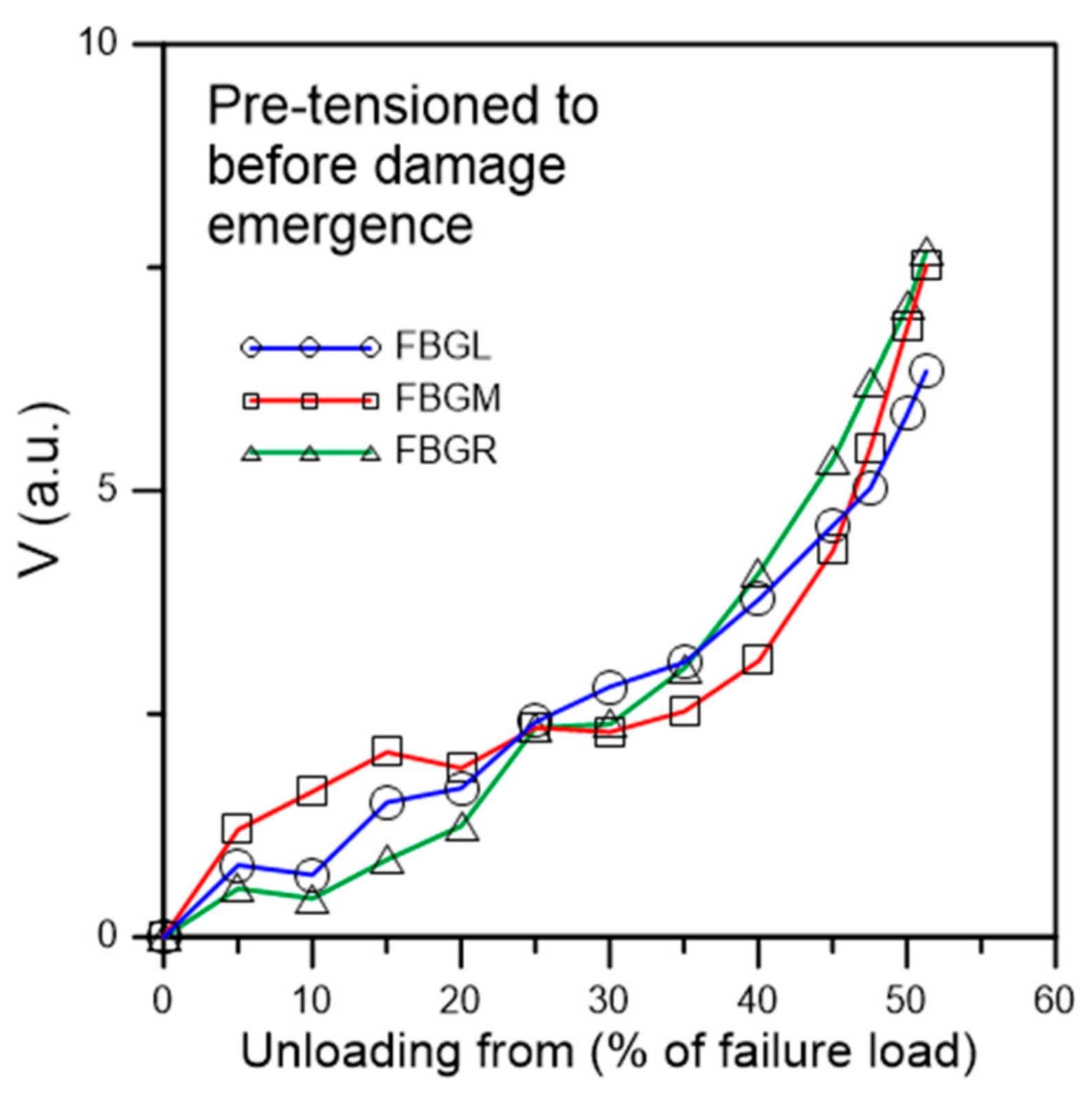 Polymers 13 02954 g012