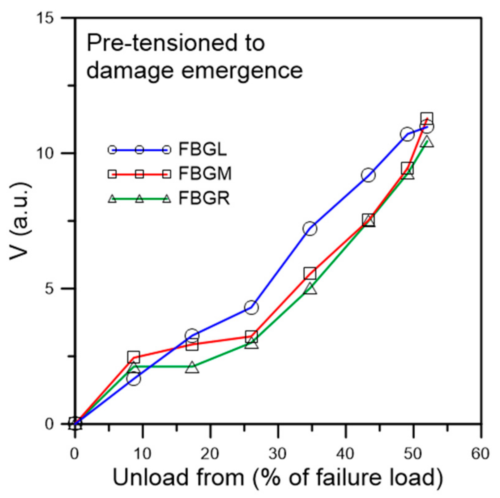 Polymers 13 02954 g015