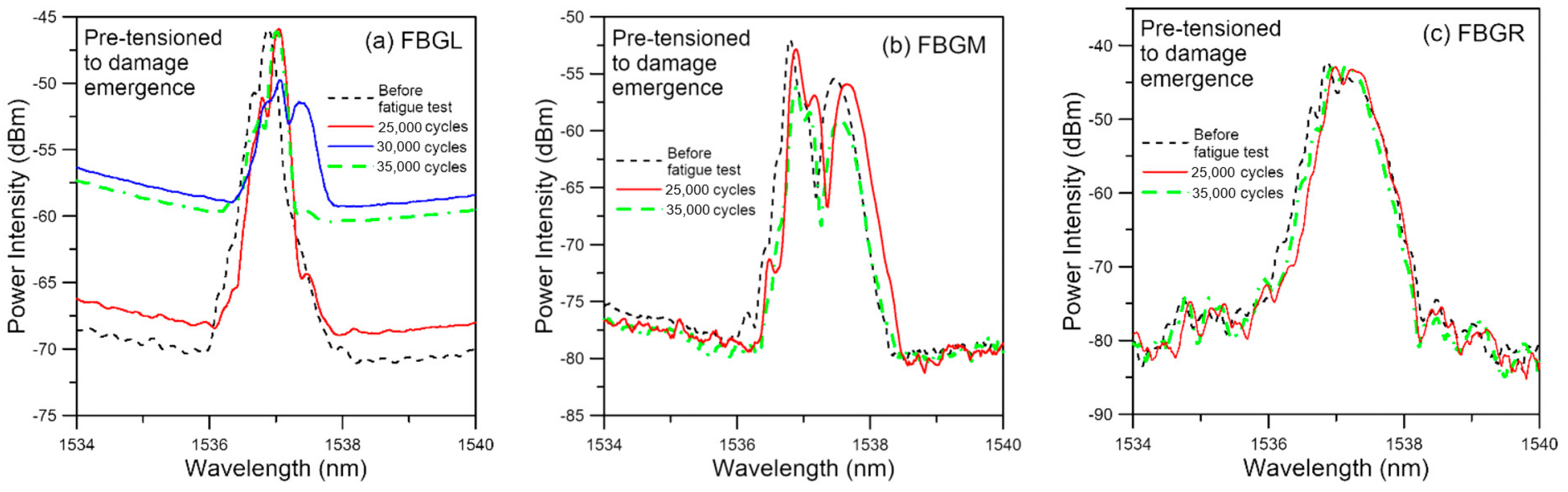 Polymers 13 02954 g016