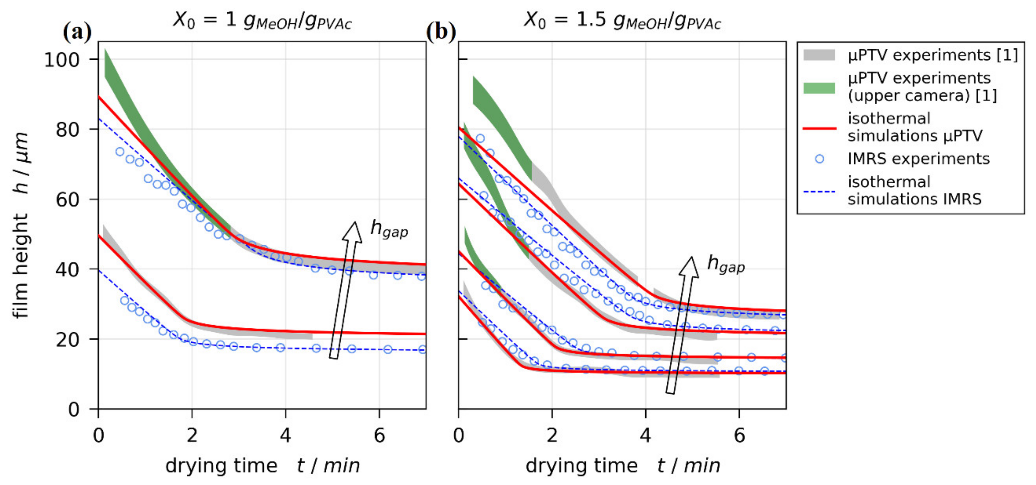 Polymers 13 02955 g005