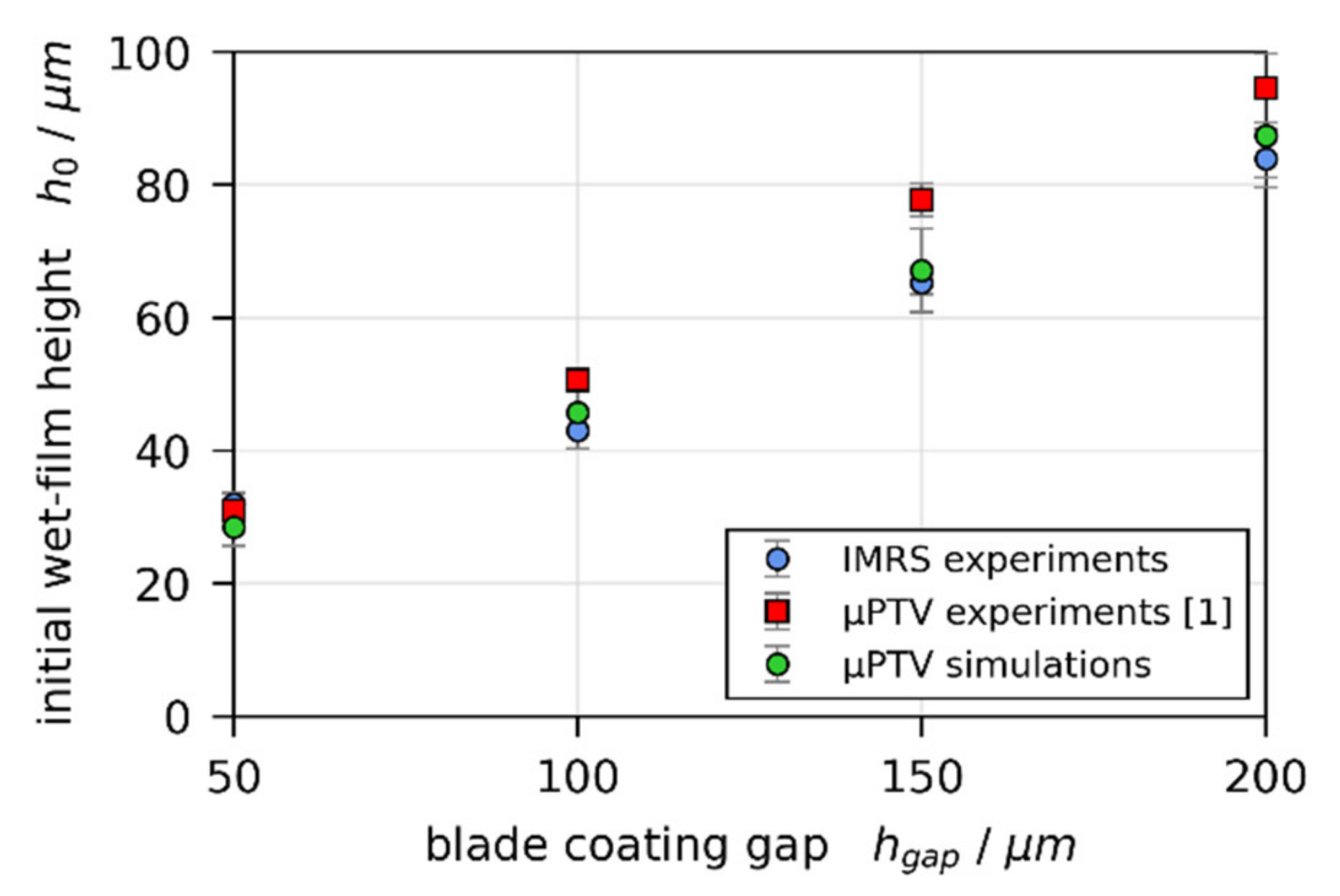 Polymers 13 02955 g007