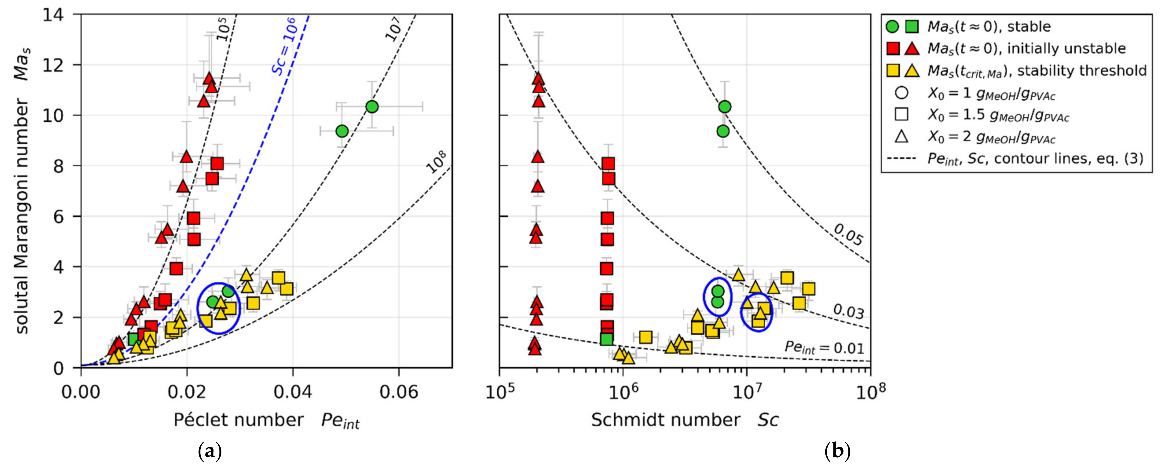 Polymers 13 02955 g011