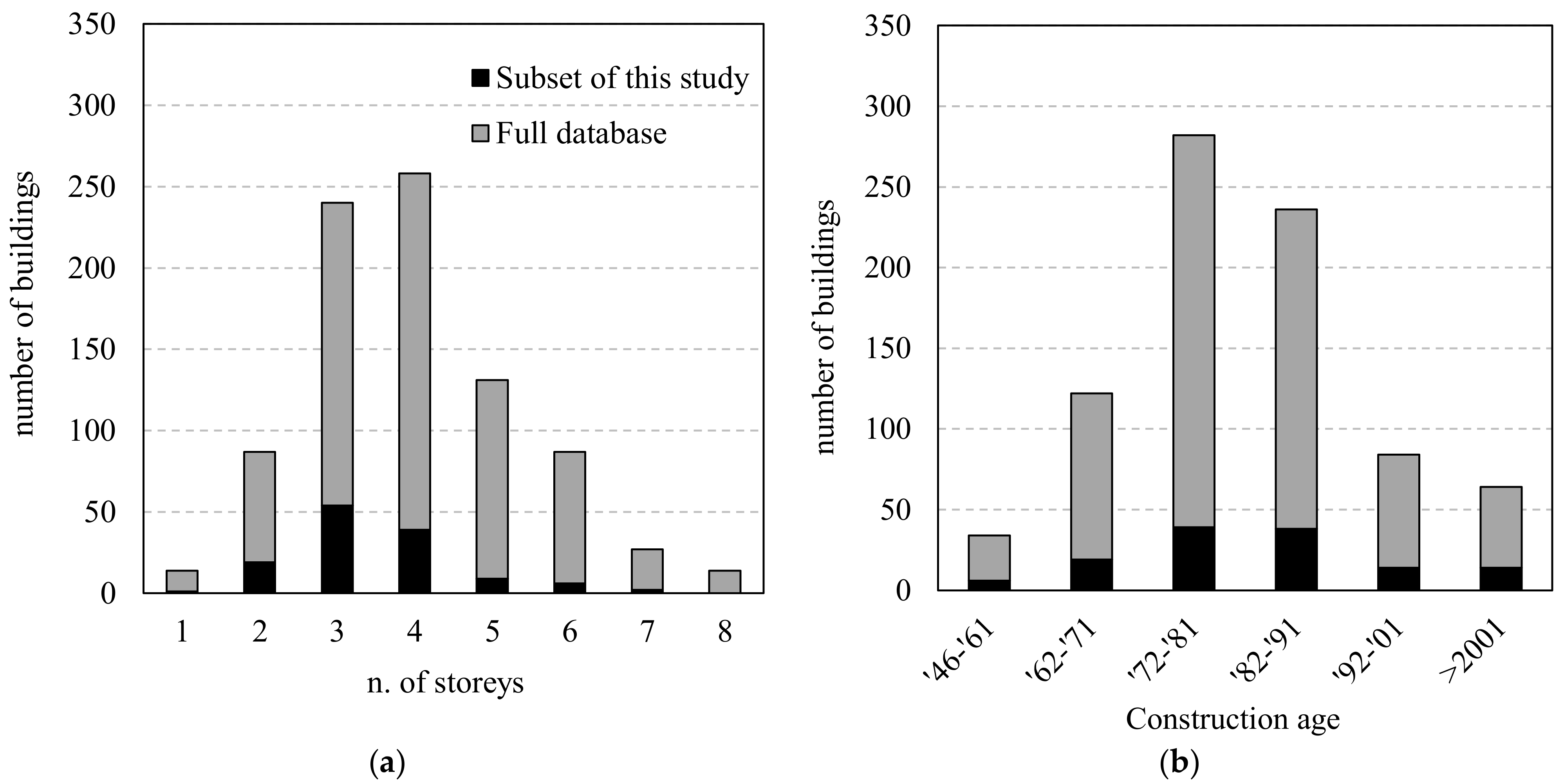 Polymers 13 02962 g003