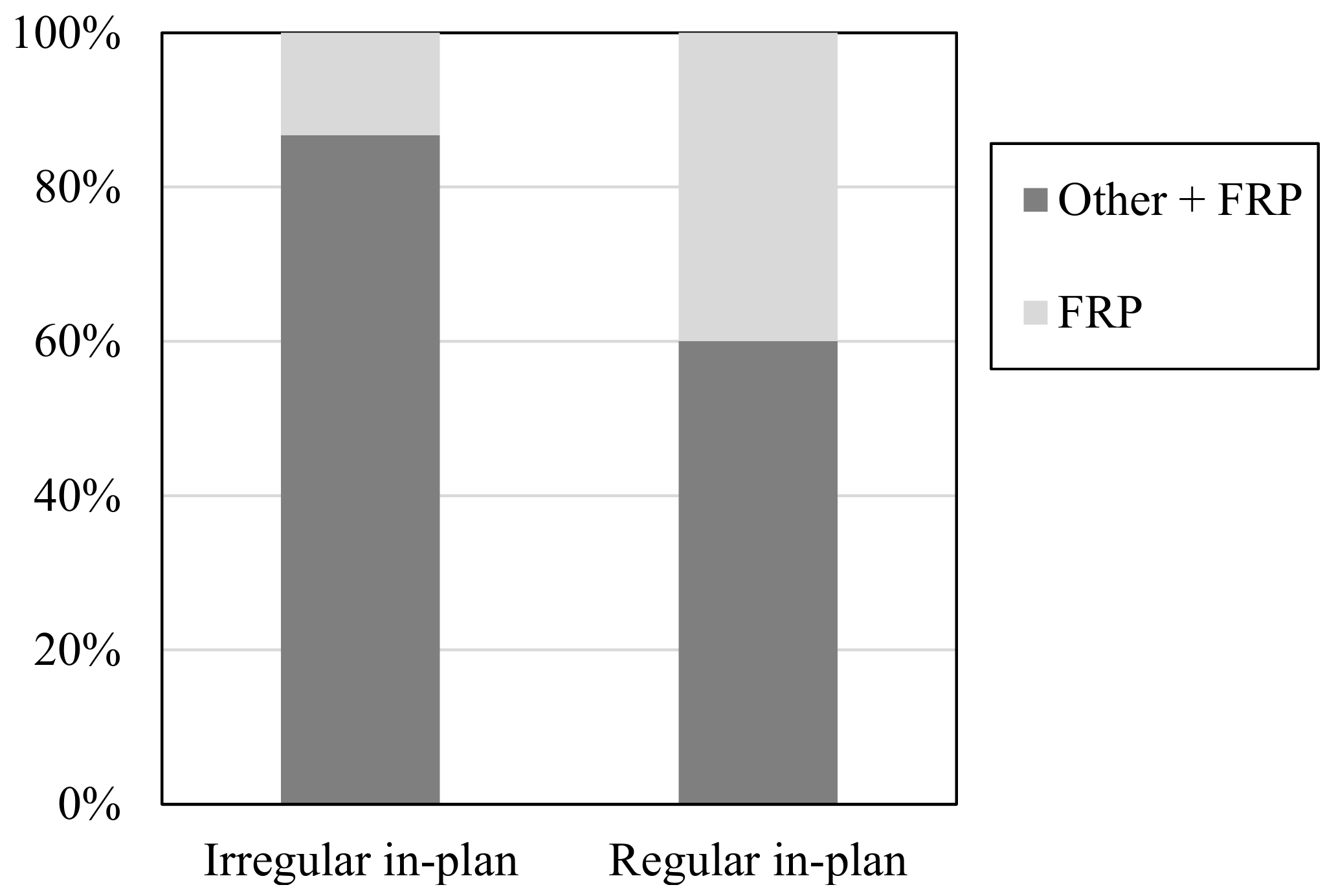 Polymers 13 02962 g005