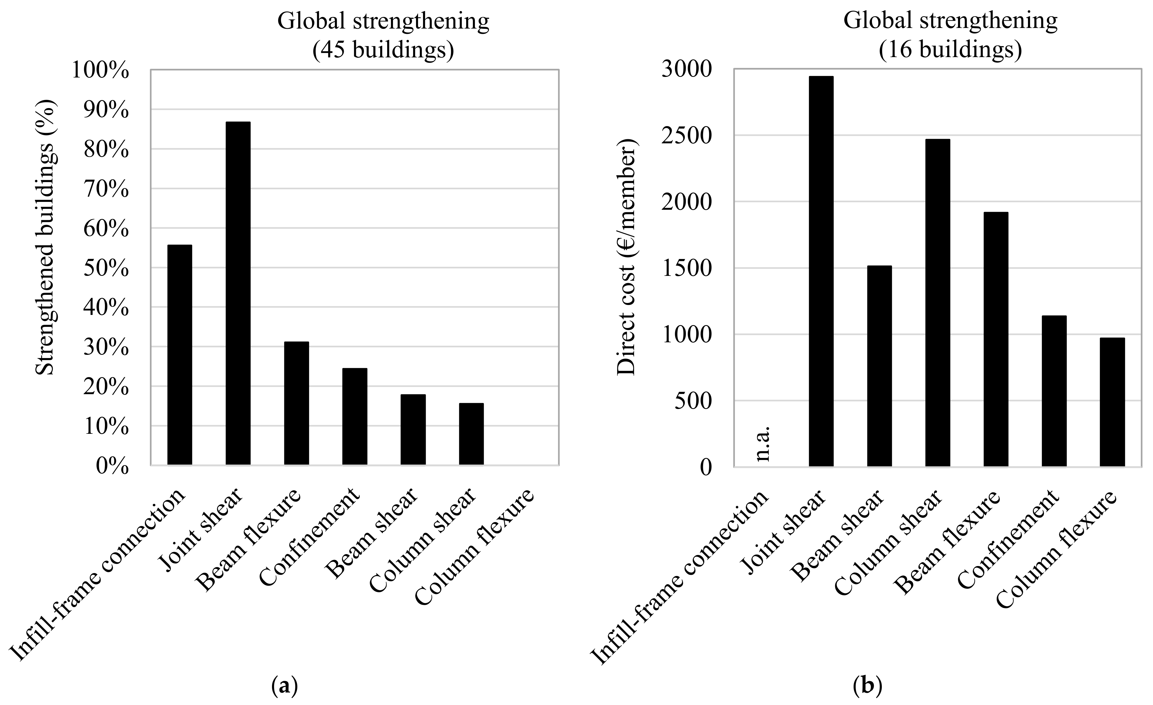 Polymers 13 02962 g007