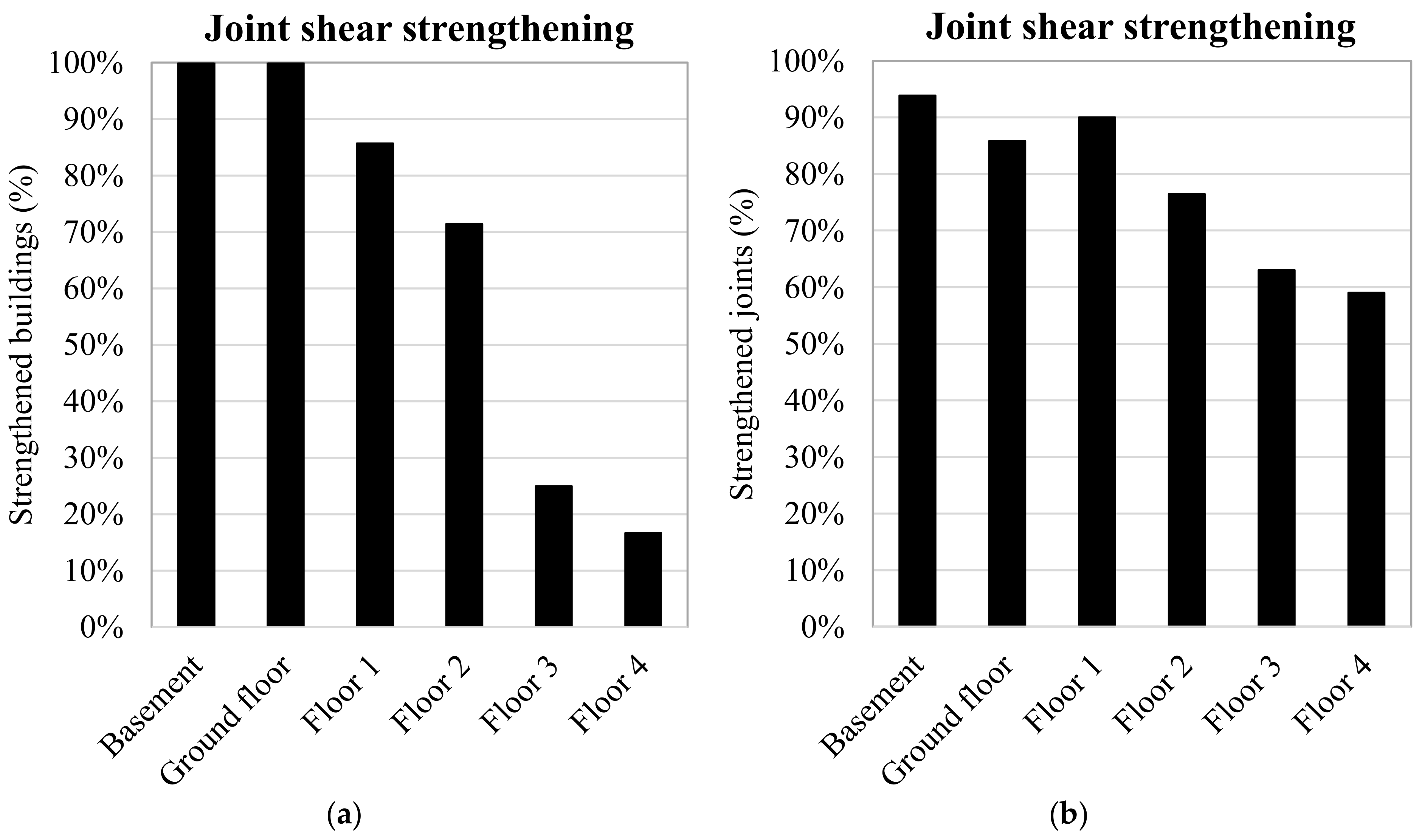 Polymers 13 02962 g008