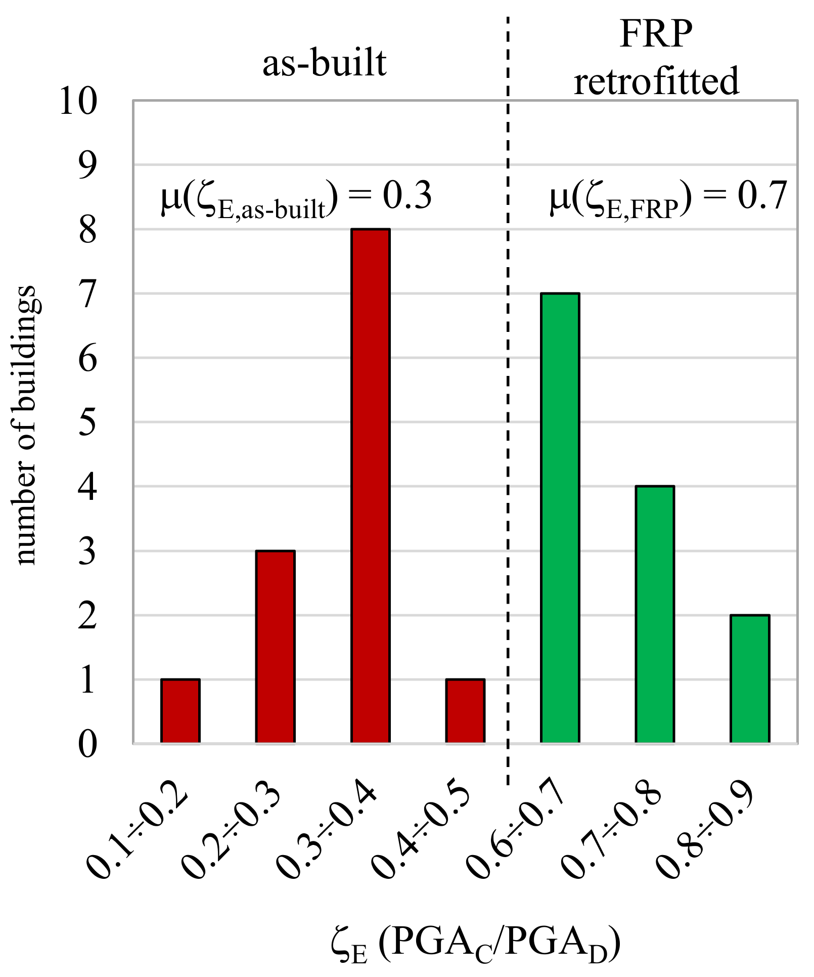 Polymers 13 02962 g010