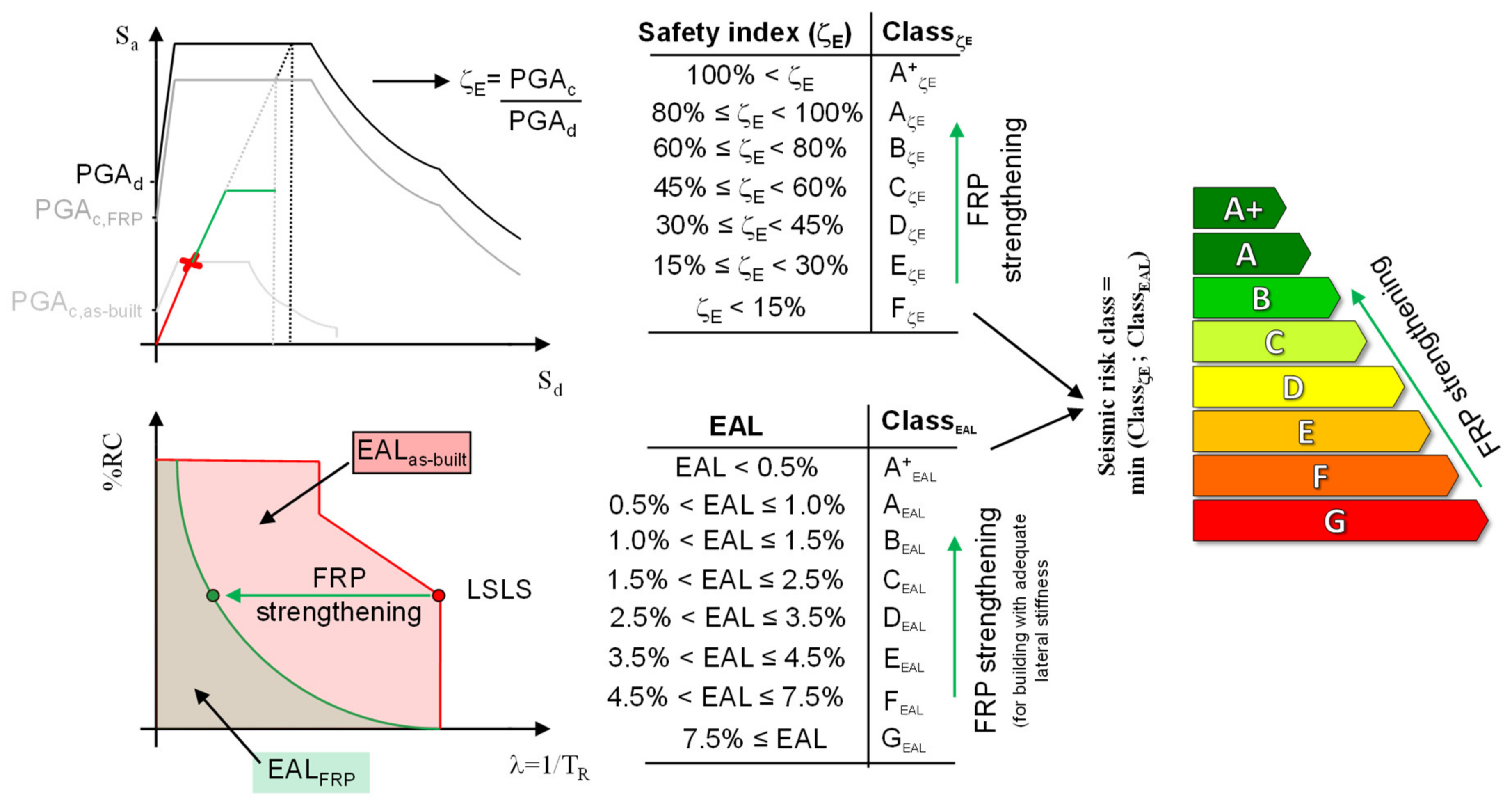 Polymers 13 02962 g011
