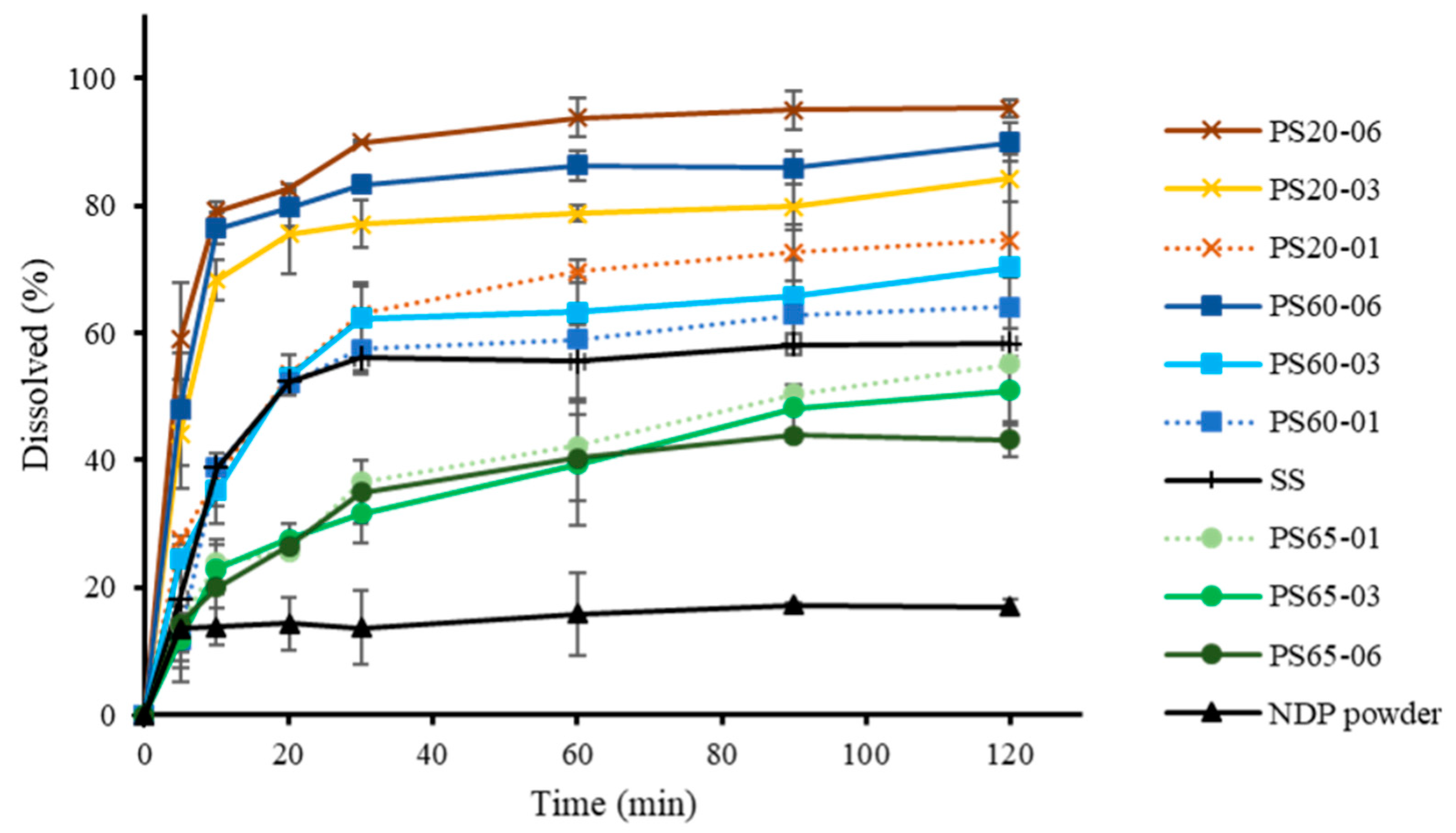 Polymers 13 02963 g005