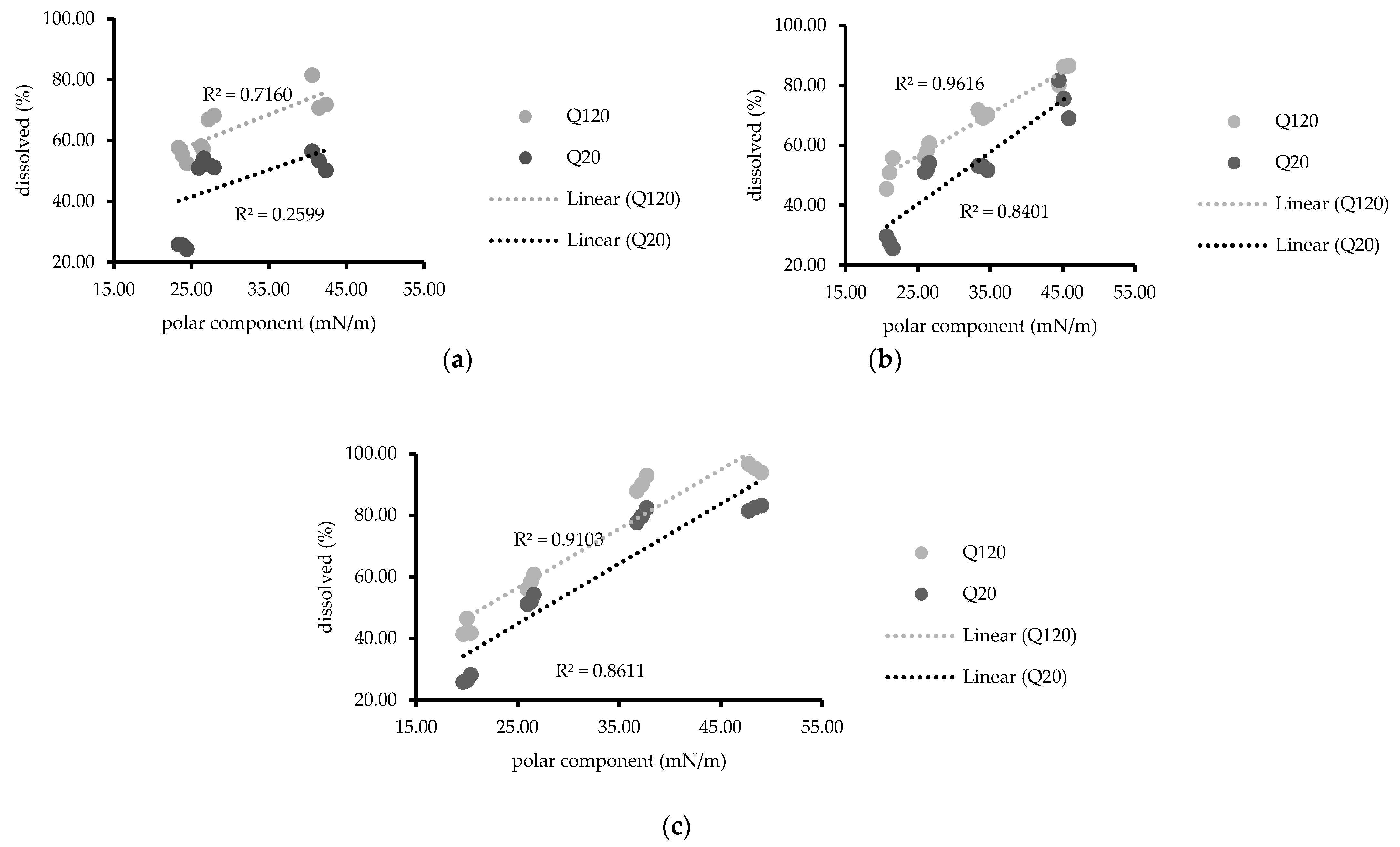 Polymers 13 02963 g007