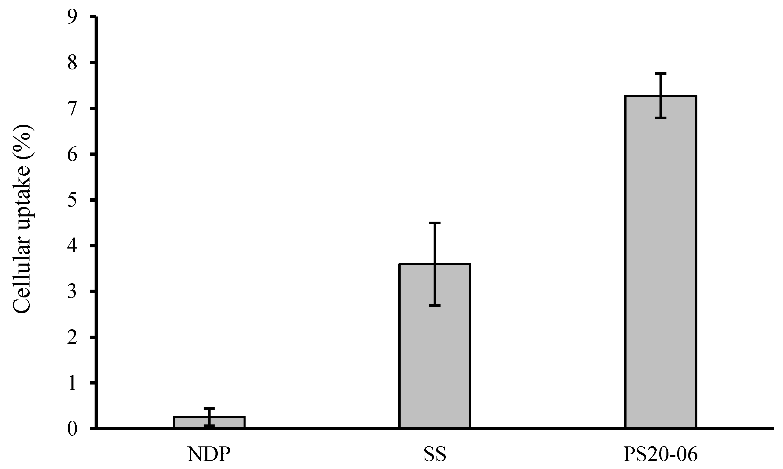 Polymers 13 02963 g008