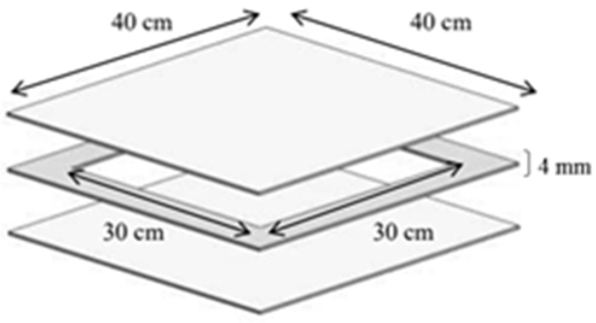 Polymers 13 02964 g002 550