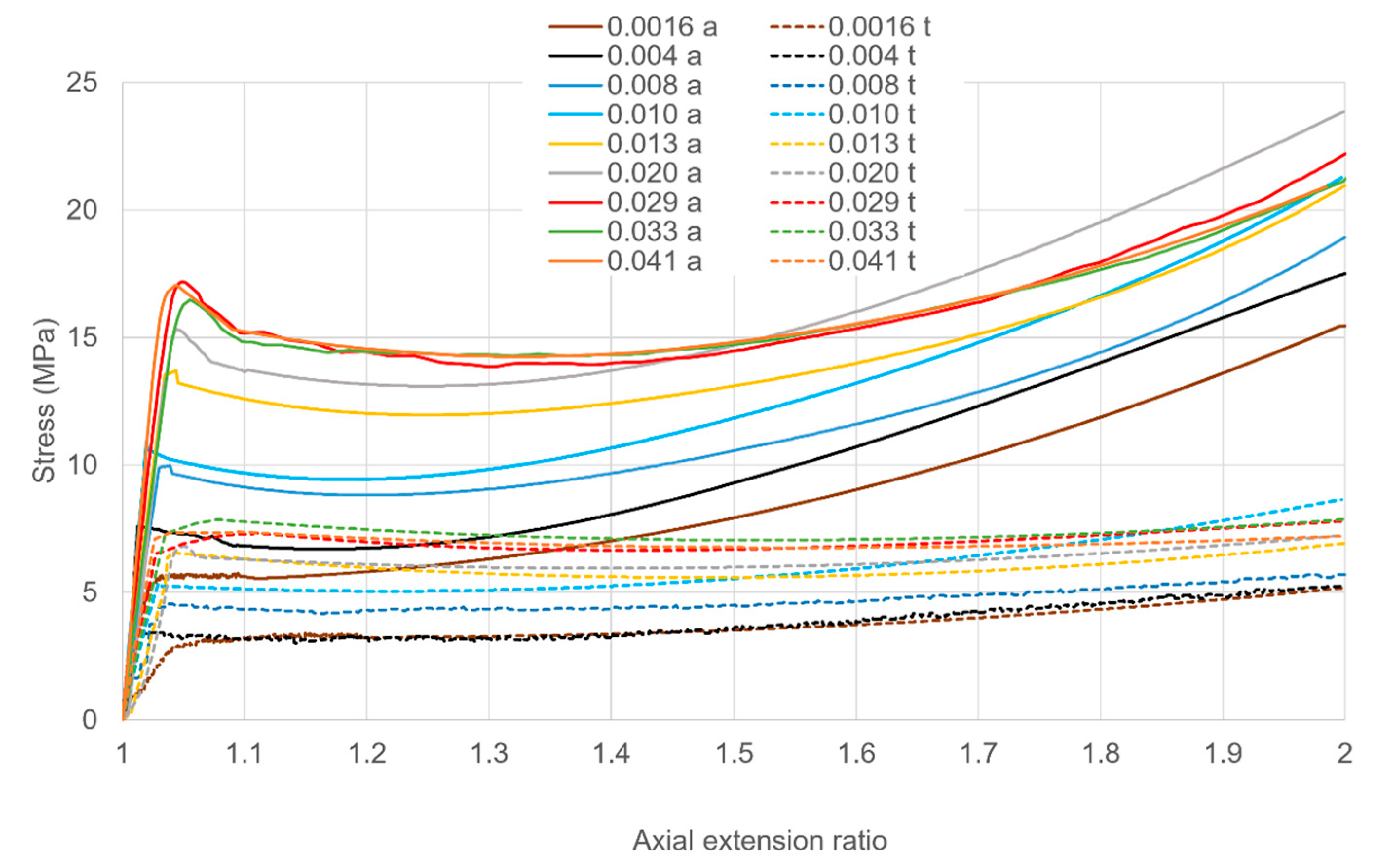 Polymers 13 02967 g005