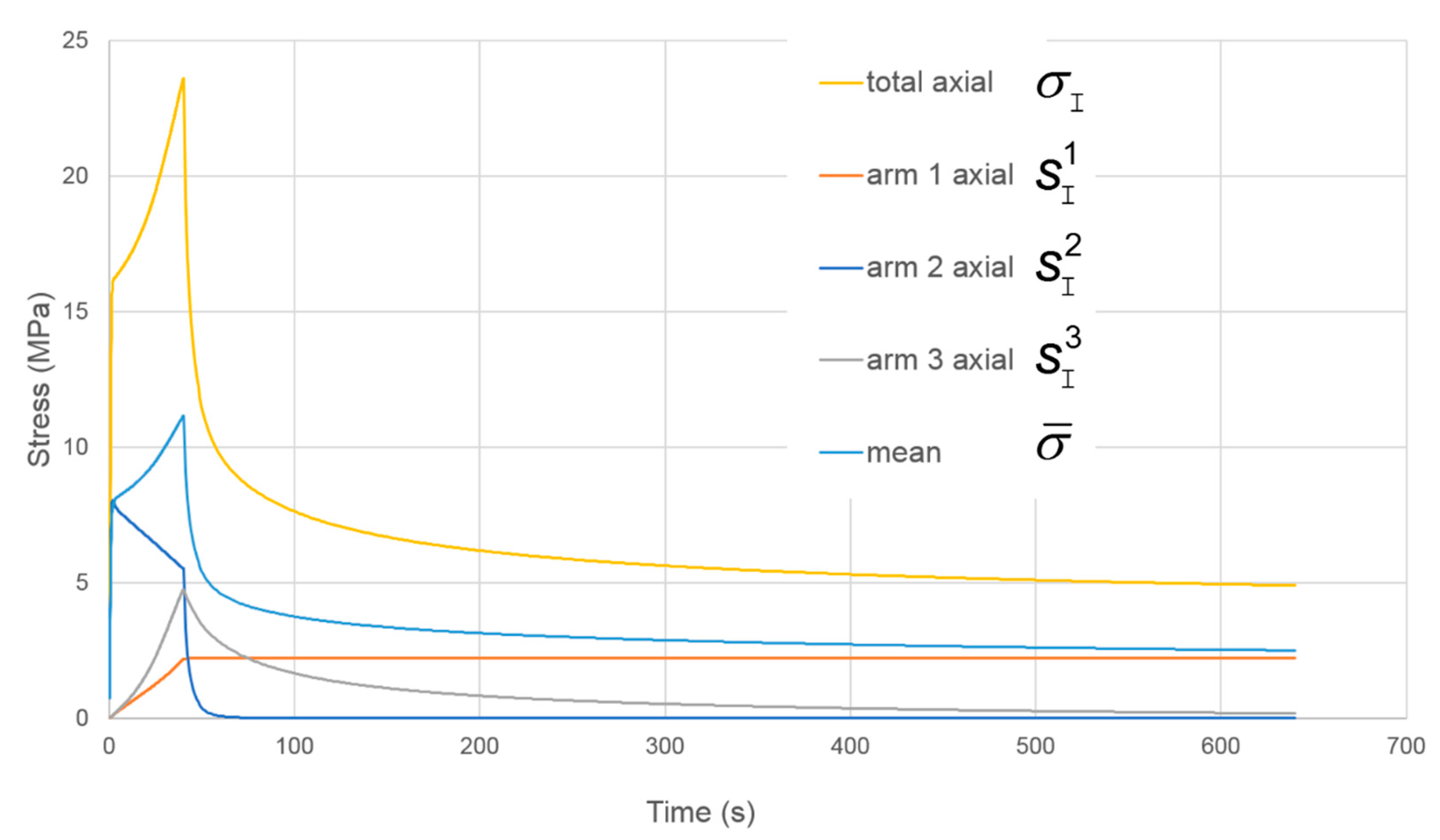 Polymers 13 02967 g008
